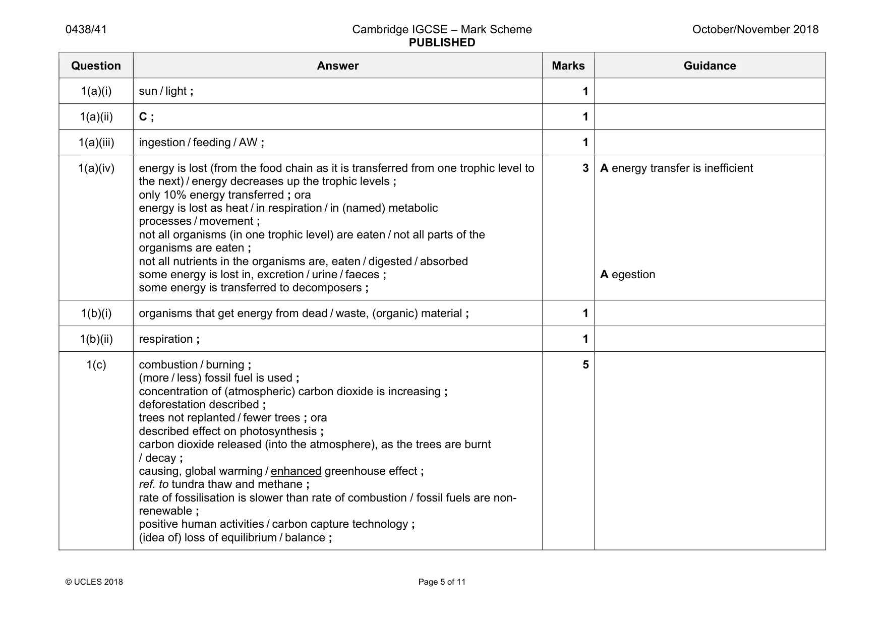 Mark scheme, page 5 of 11