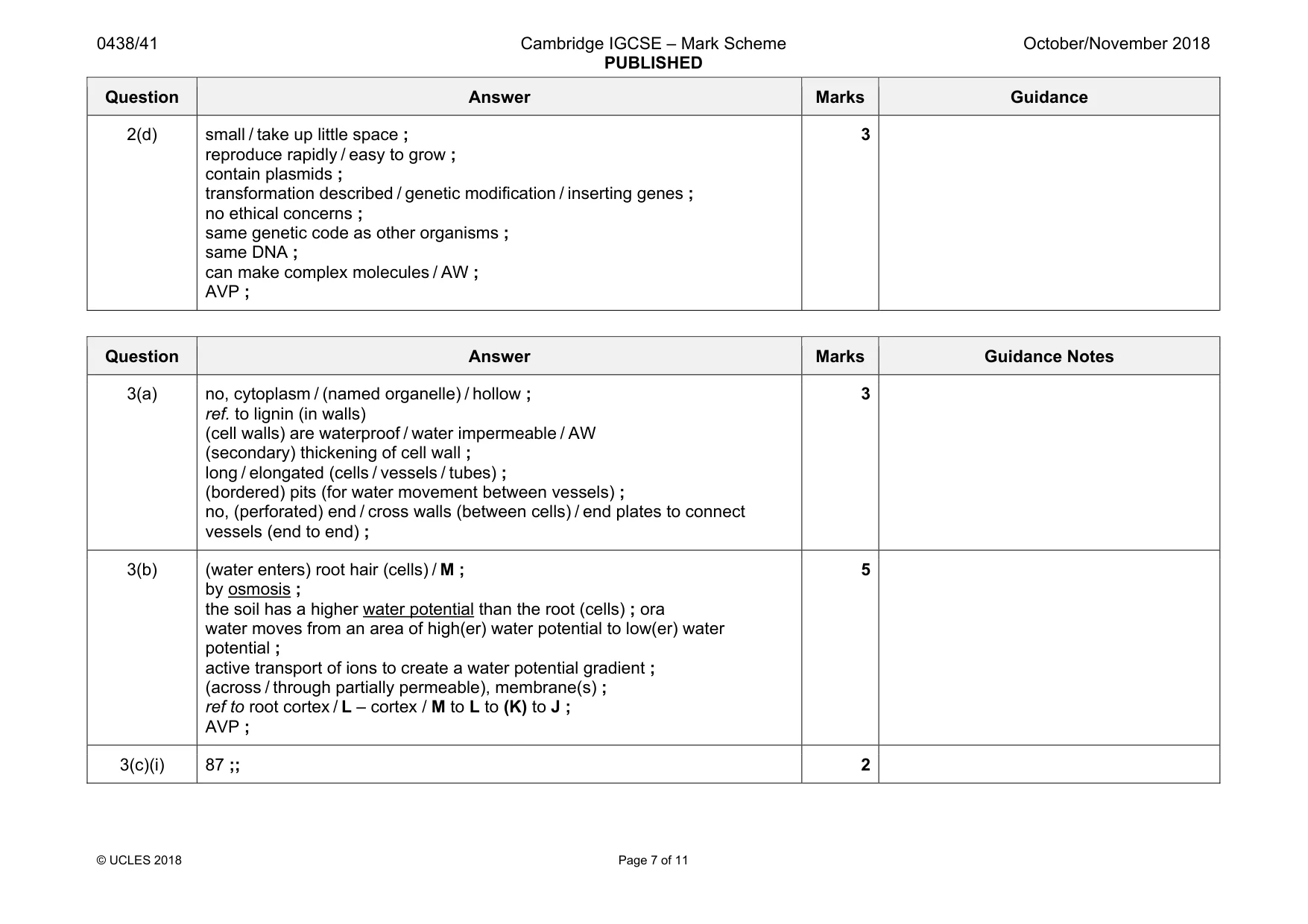 Mark scheme, page 7 of 11