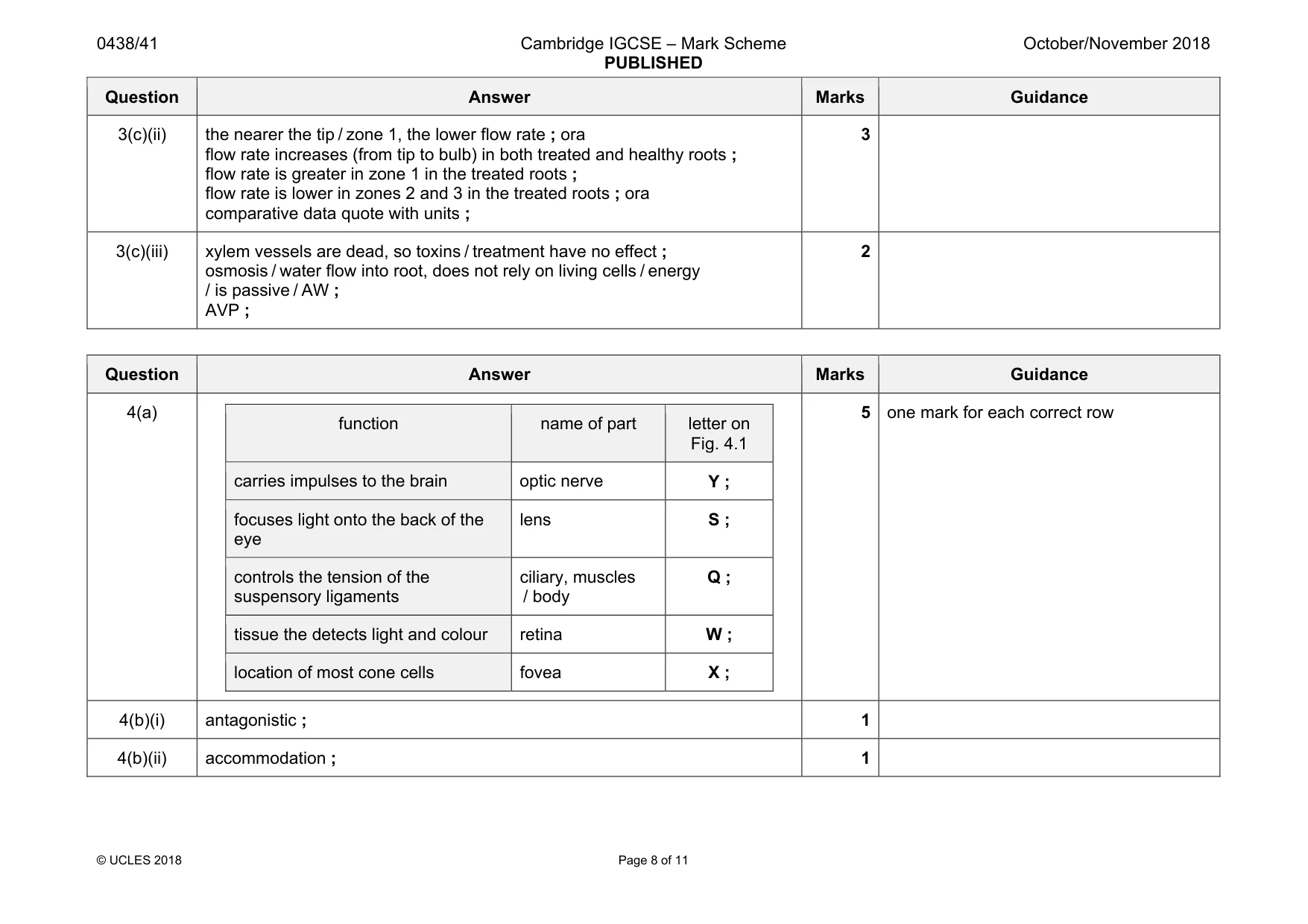 Mark scheme, page 8 of 11