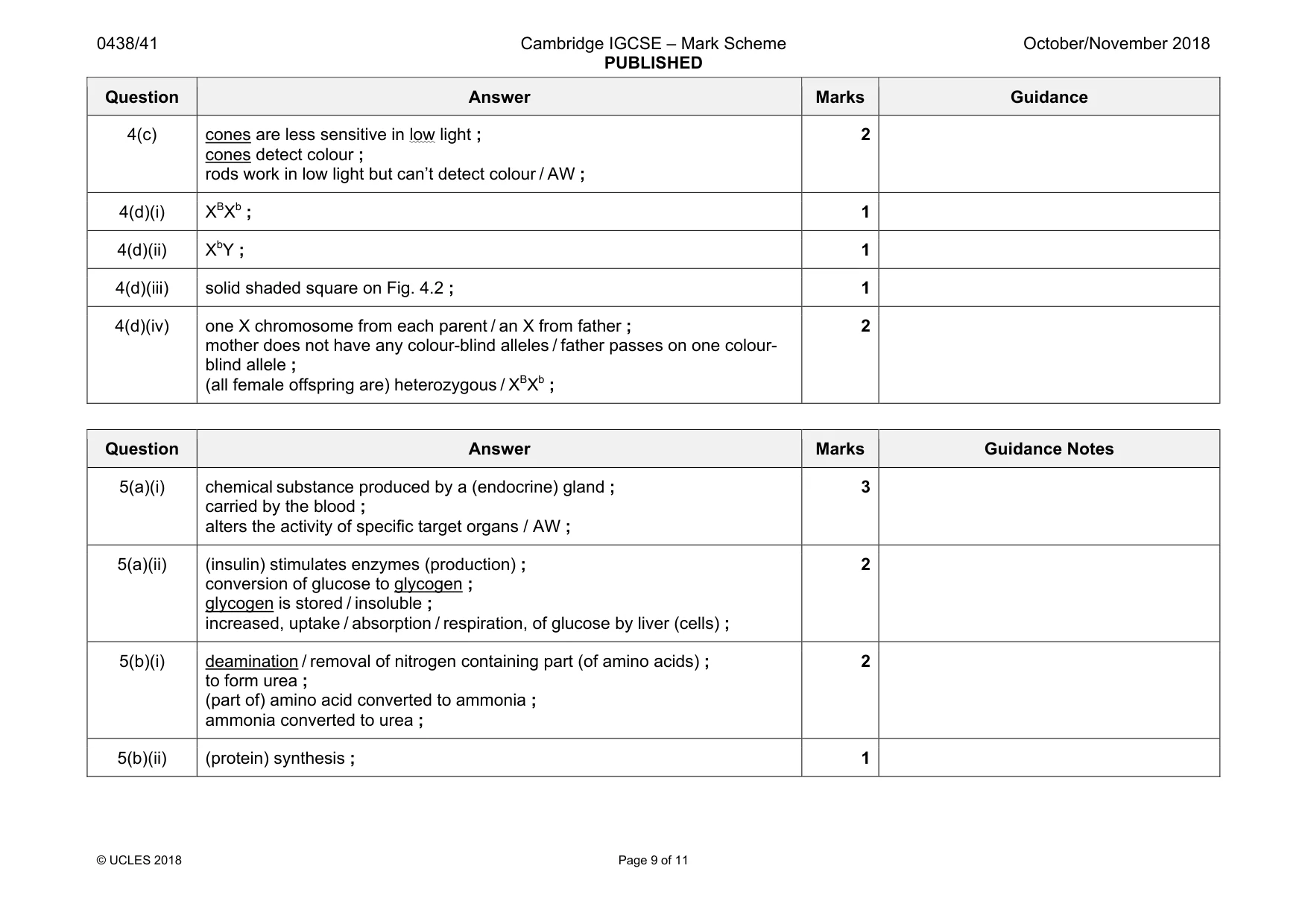 Mark scheme, page 9 of 11
