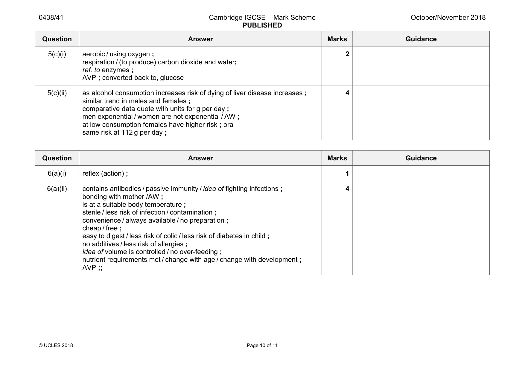 Mark scheme, page 10 of 11
