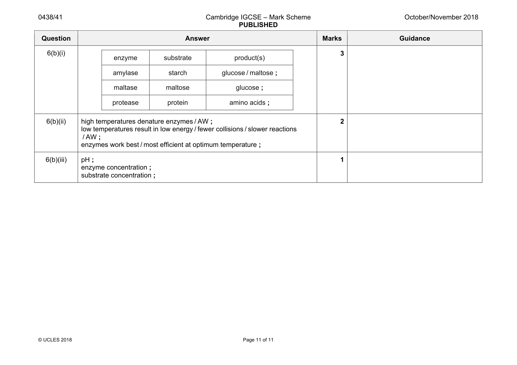 Mark scheme, page 11 of 11