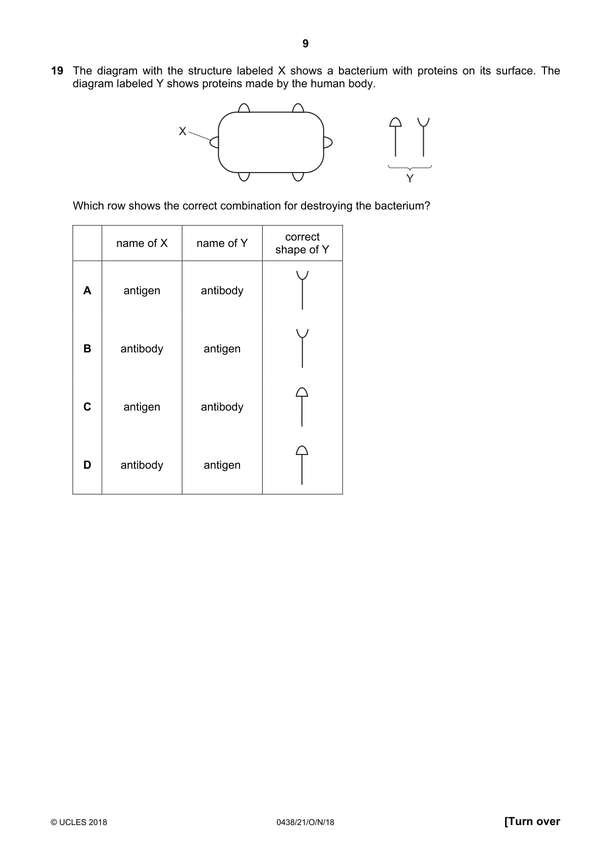 Cambridge IGCSE Biology (BES) 0438 2018 Oct/Nov Paper 2 · Variant 1 question paper, page 9 of 20