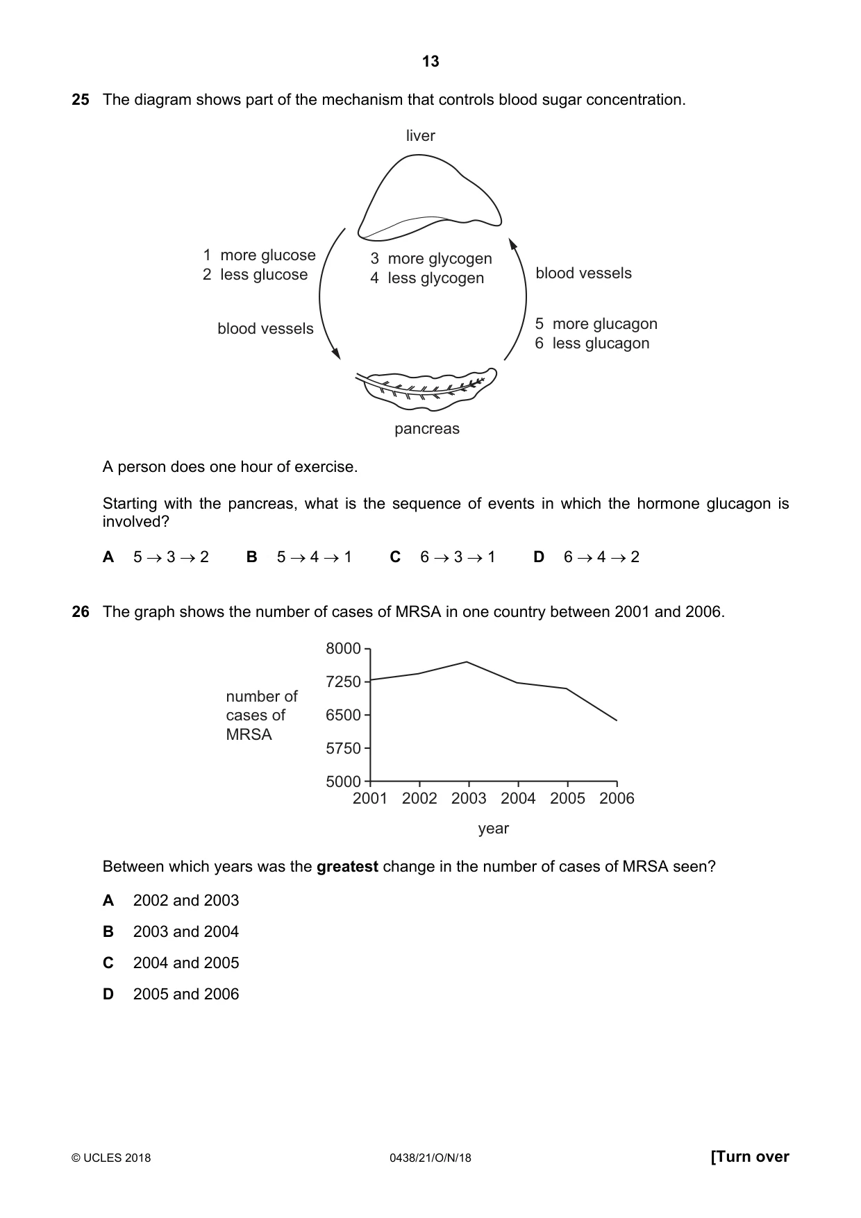 Cambridge IGCSE Biology (BES) 0438 2018 Oct/Nov Paper 2 · Variant 1 question paper, page 13 of 20