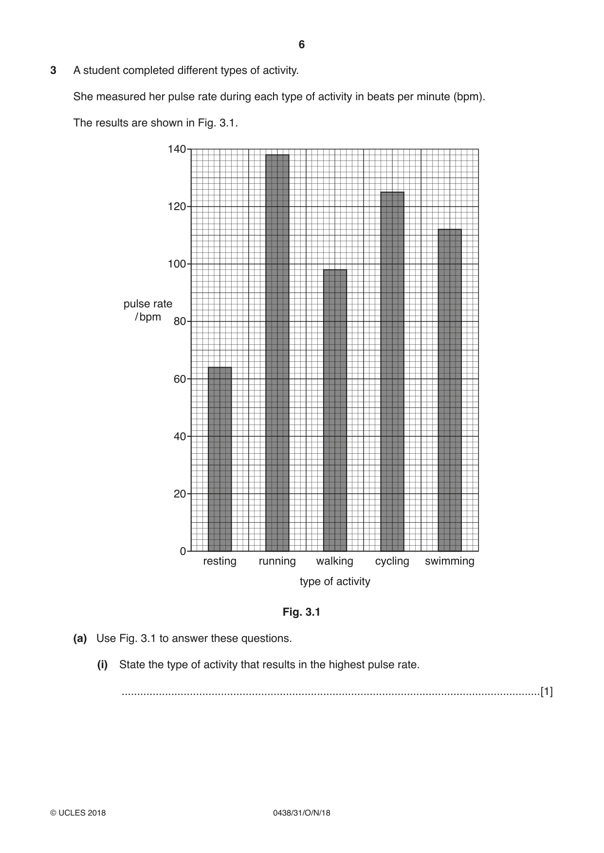 Cambridge IGCSE Biology (BES) 0438 2018 Oct/Nov Paper 3 · Variant 1 question paper, page 6 of 20