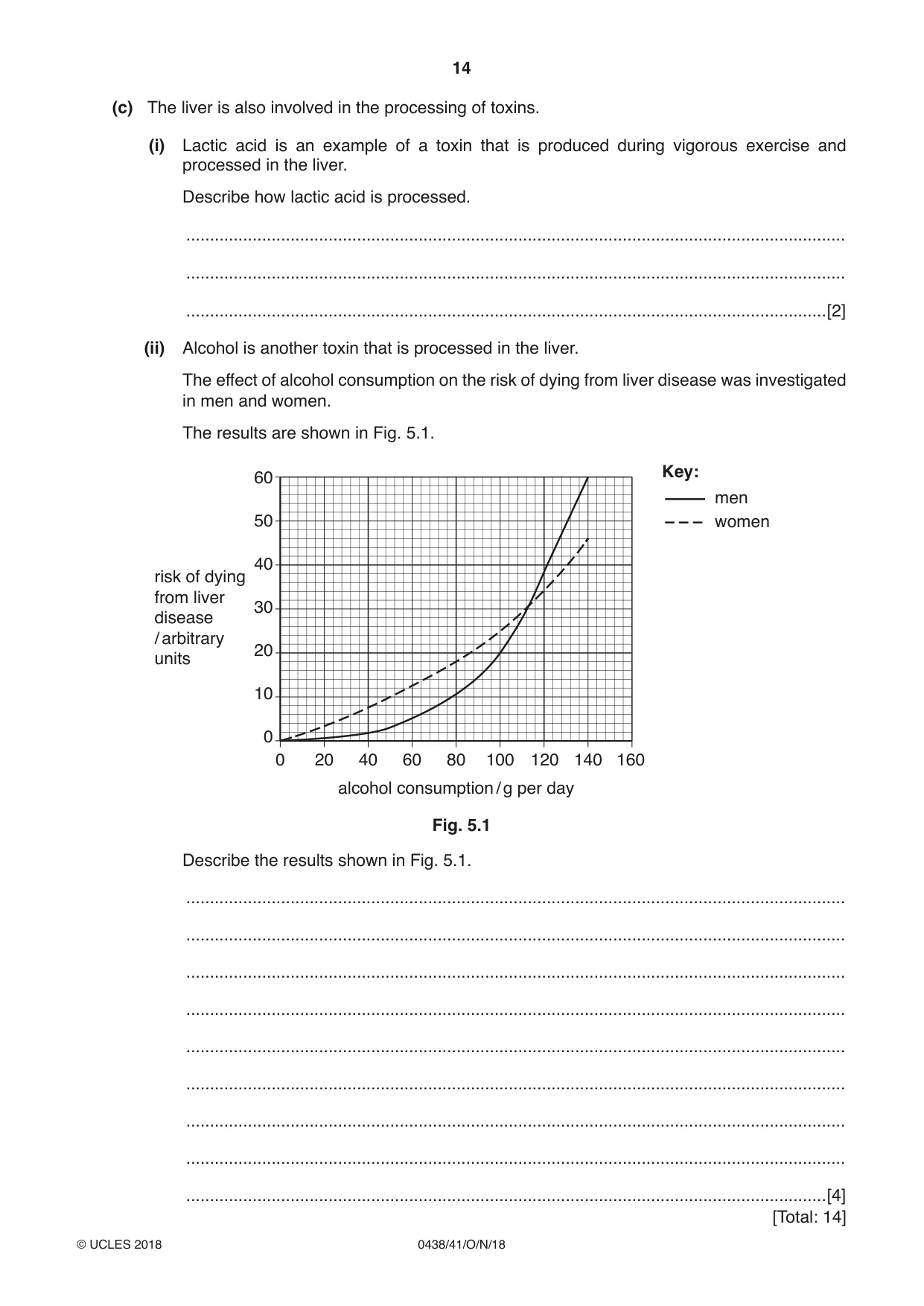Cambridge IGCSE Biology (BES) 0438 2018 Oct/Nov Paper 4 · Variant 1 question paper, page 14 of 16