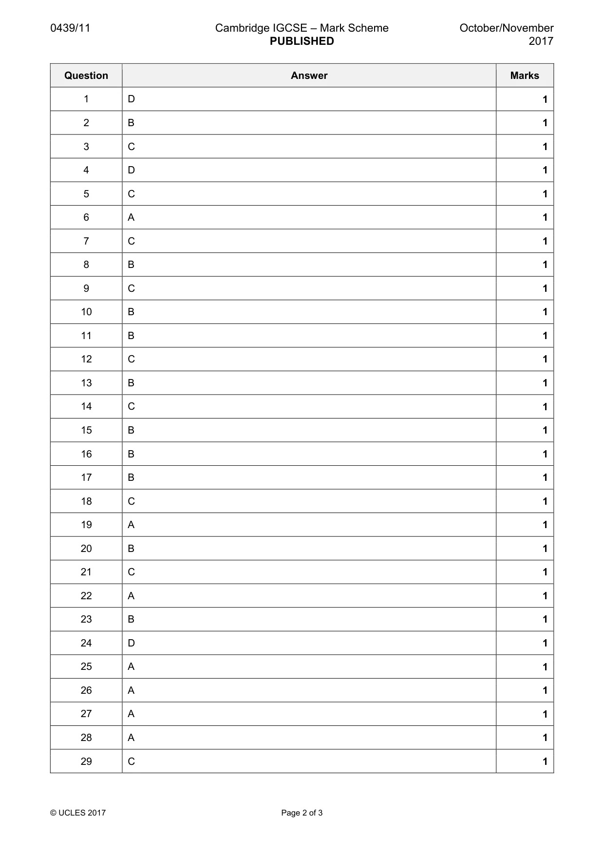 Mark scheme, page 2 of 3
