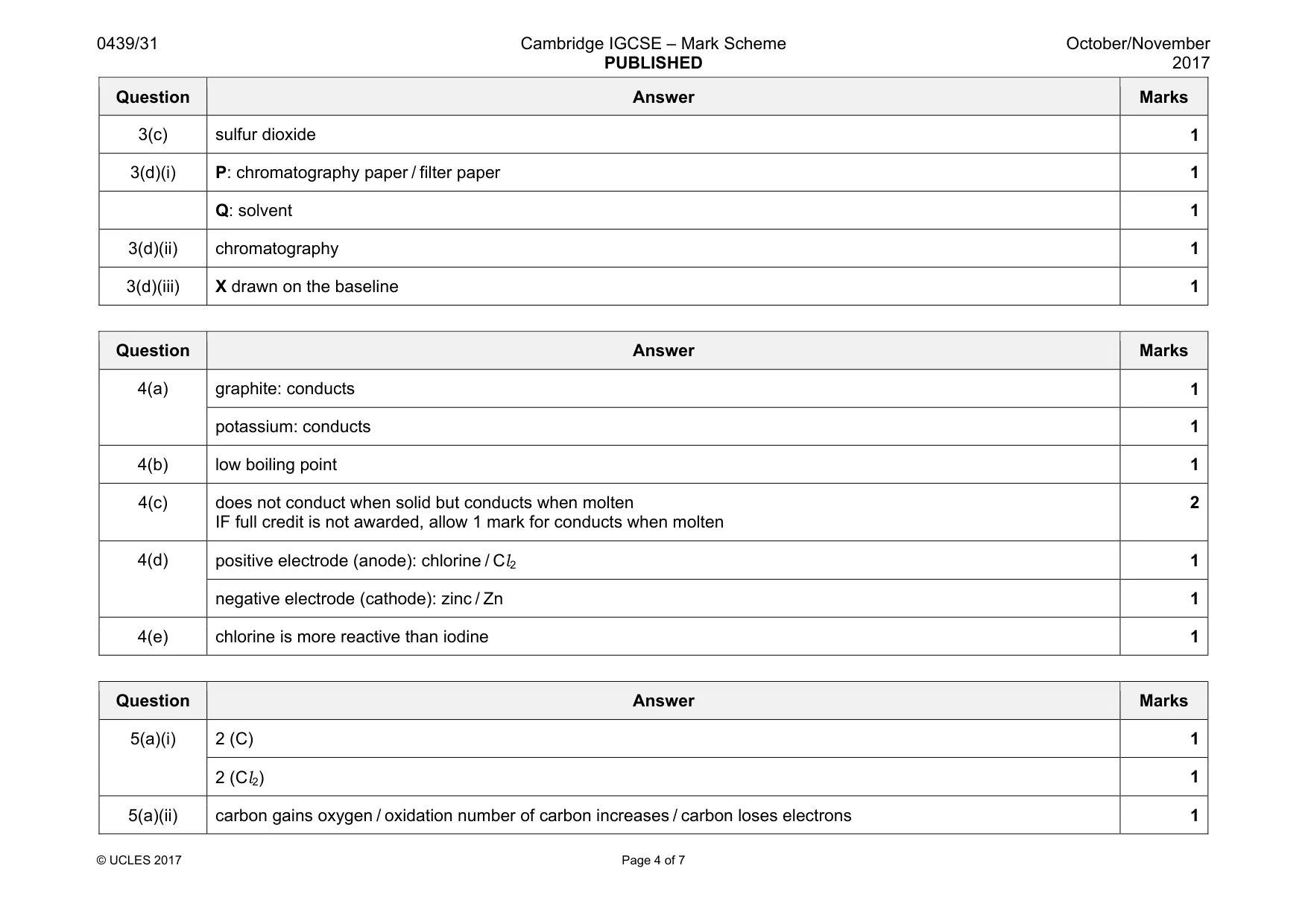 Mark scheme, page 4 of 7