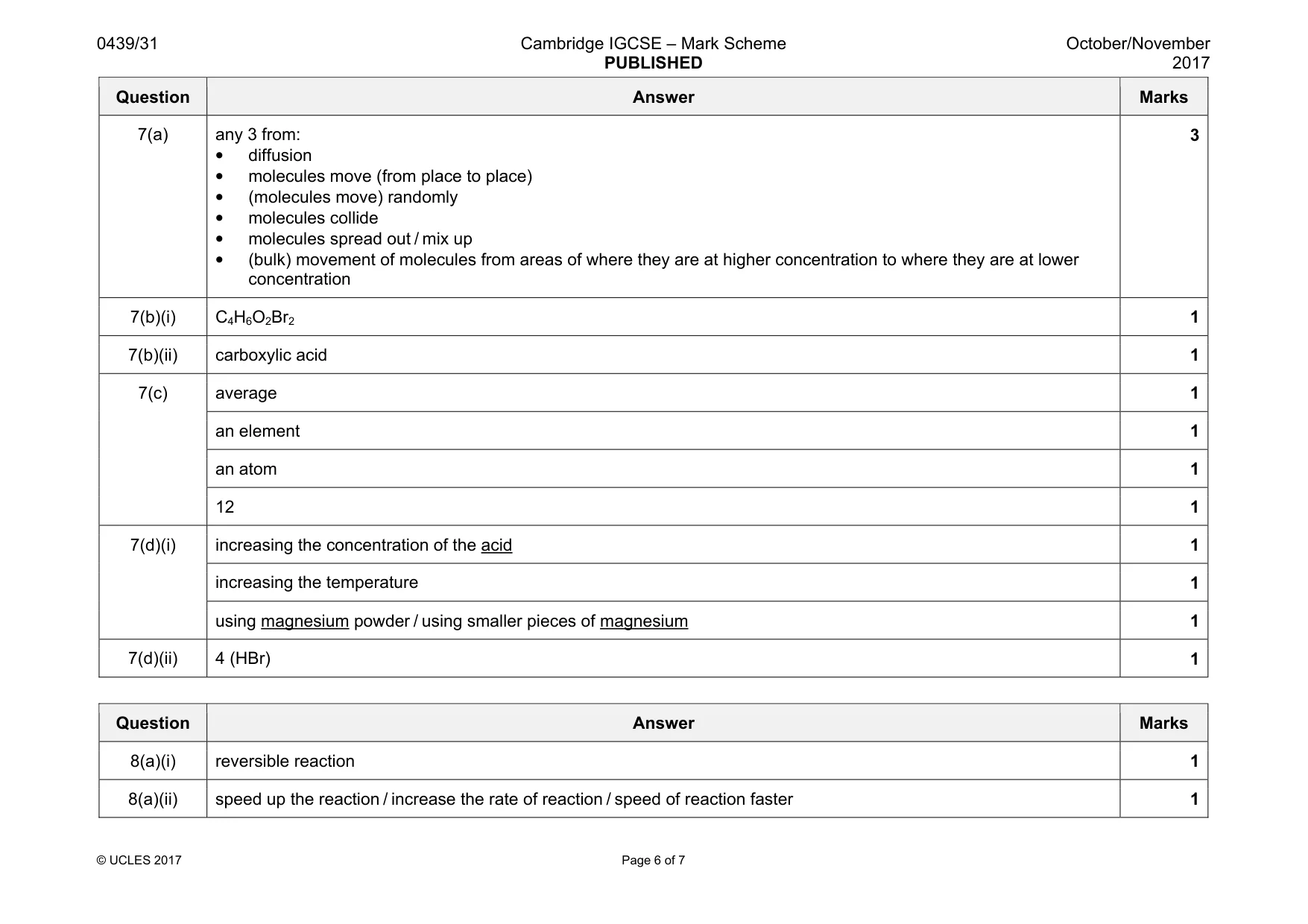 Mark scheme, page 6 of 7