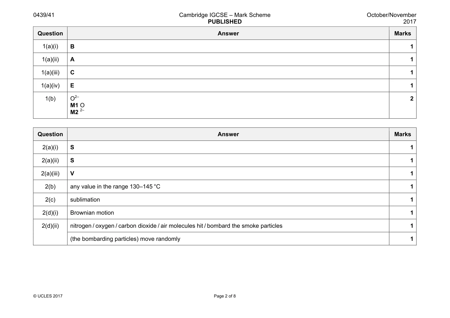 Mark scheme, page 2 of 8