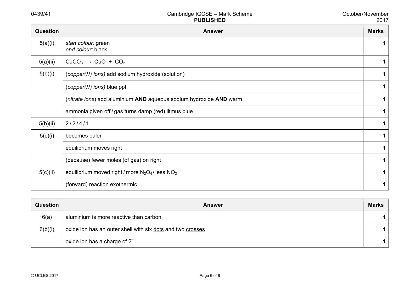 Mark scheme, page 6 of 8