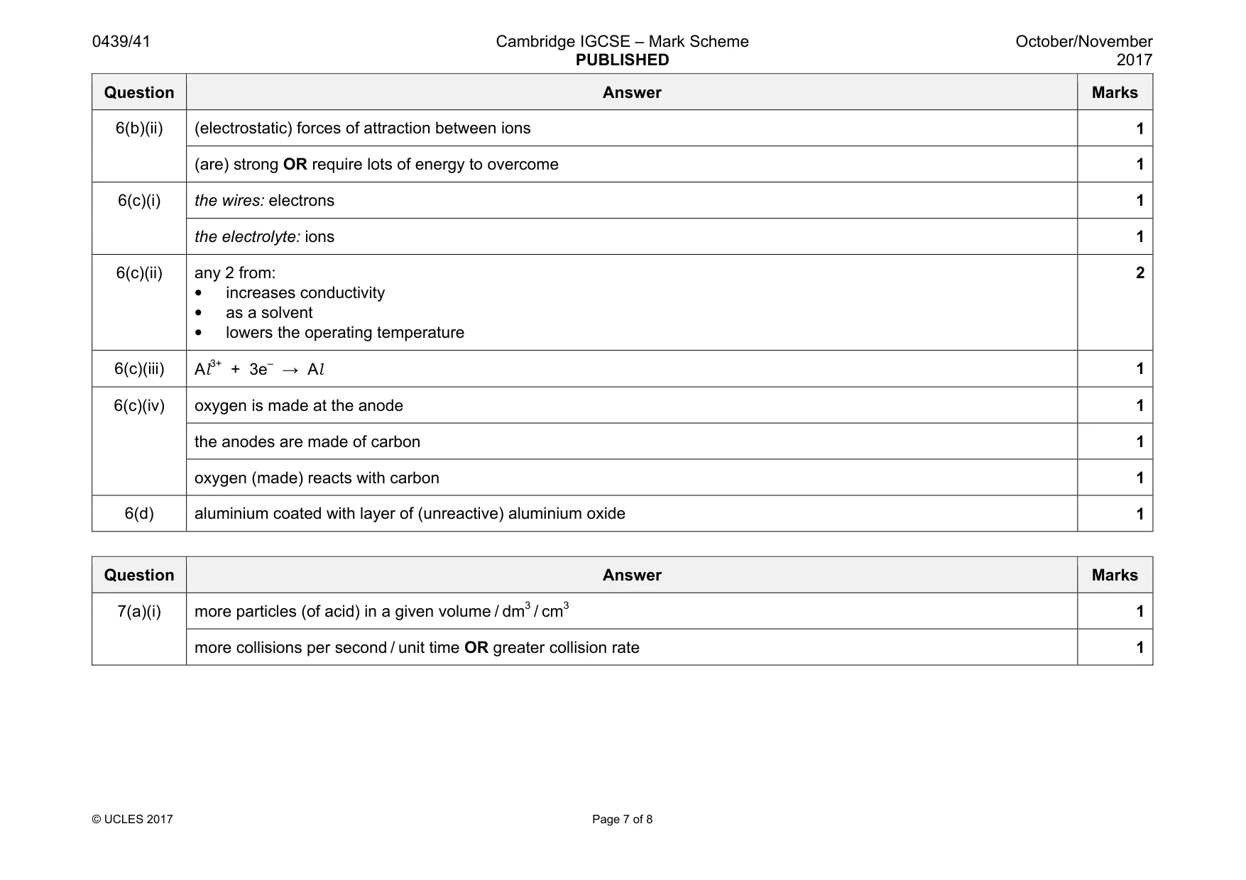 Mark scheme, page 7 of 8