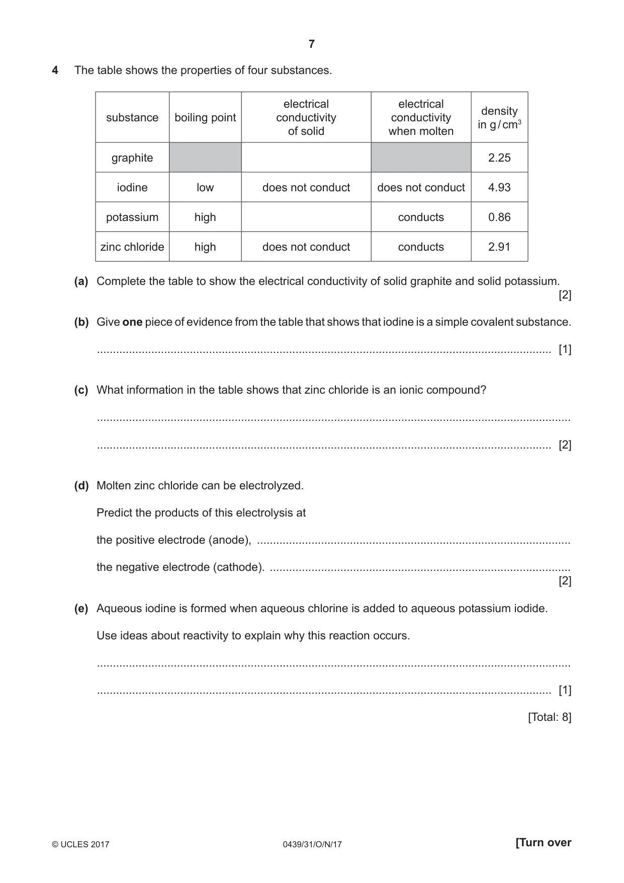 Cambridge IGCSE Chemistry (BES) 0439 2017 Oct/Nov Paper 3 · Variant 1 question paper, page 7 of 16