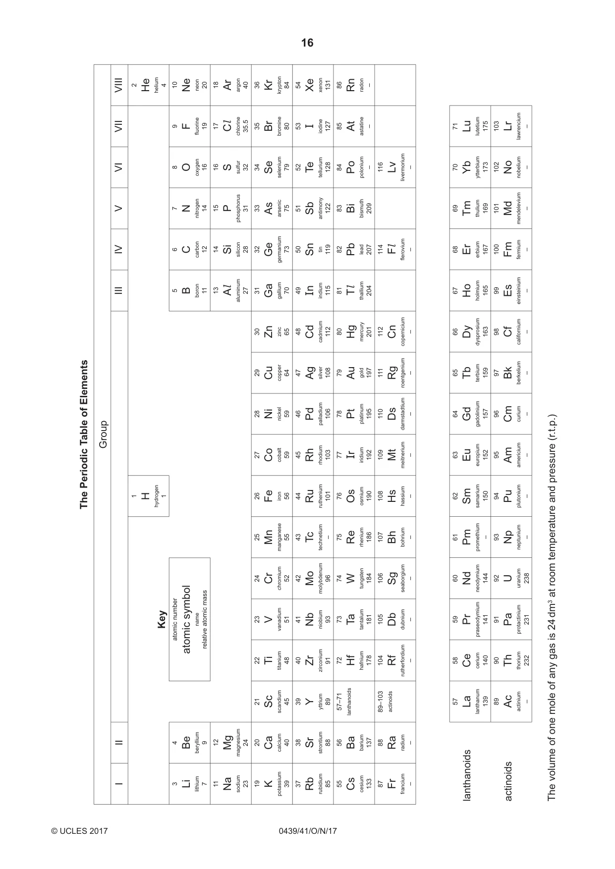 Cambridge IGCSE Chemistry (BES) 0439 2017 Oct/Nov Paper 4 · Variant 1 question paper, page 16 of 16