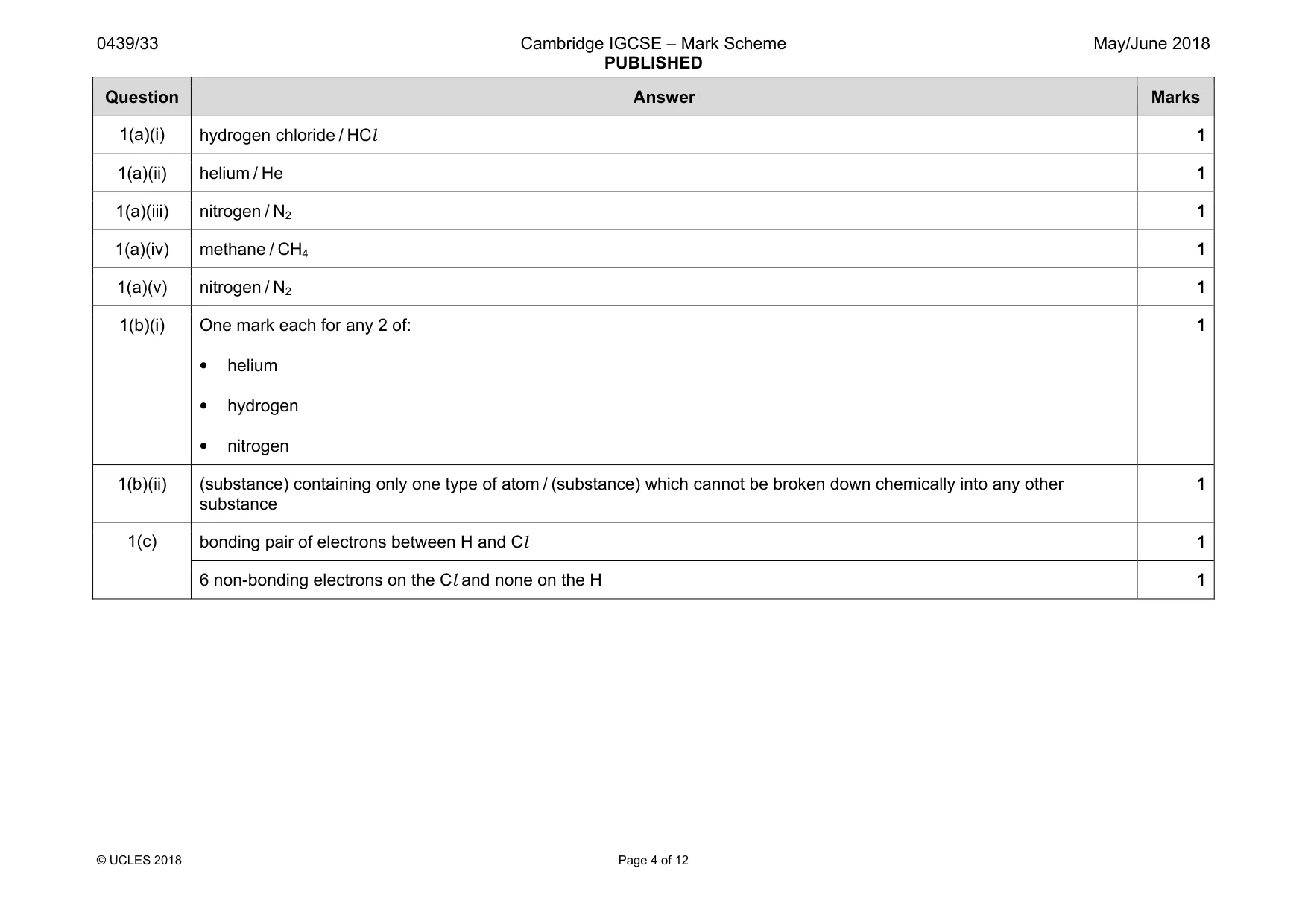 Mark scheme, page 4 of 12