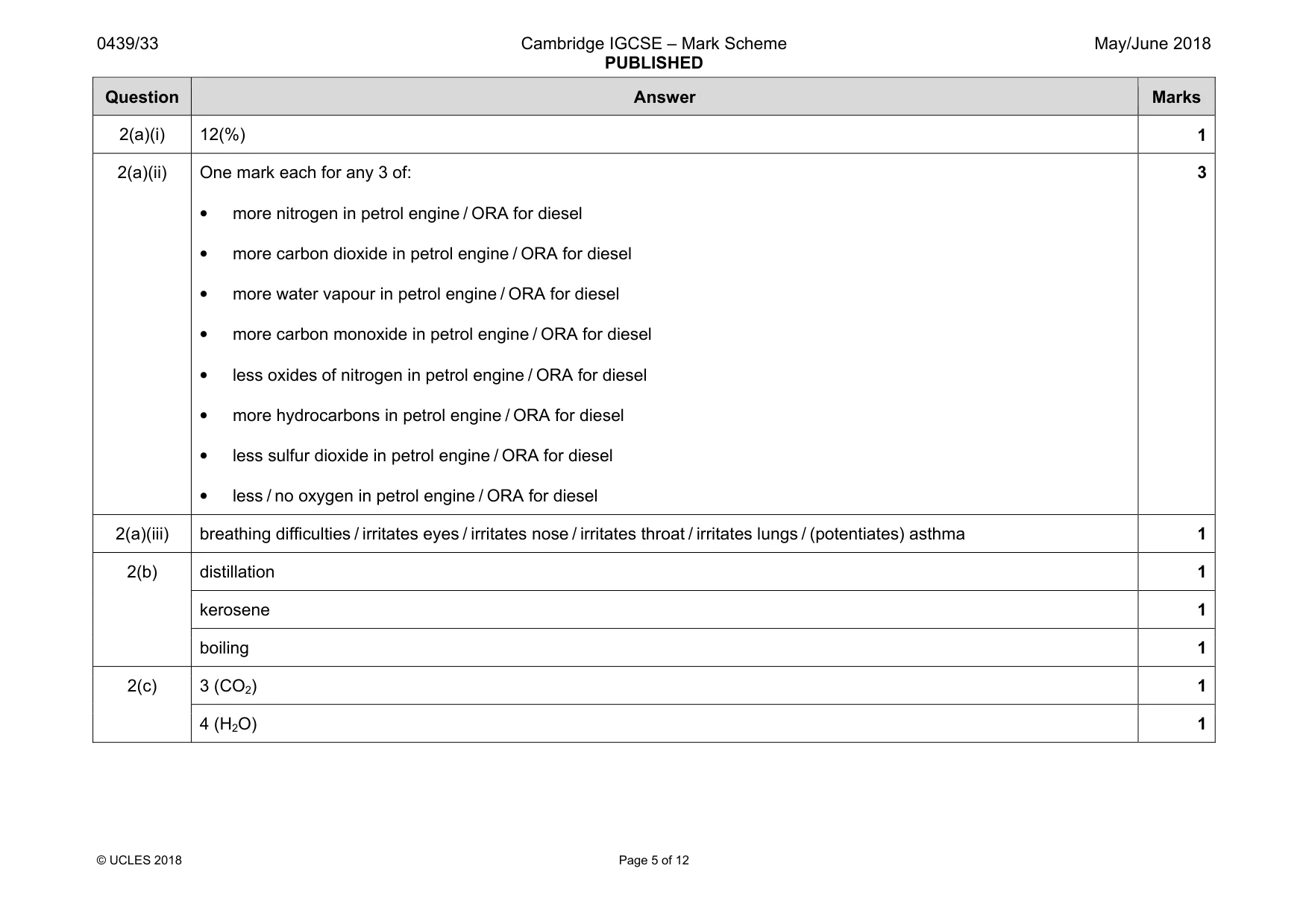 Mark scheme, page 5 of 12
