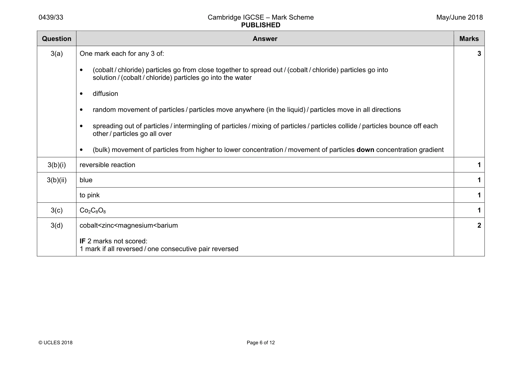 Mark scheme, page 6 of 12