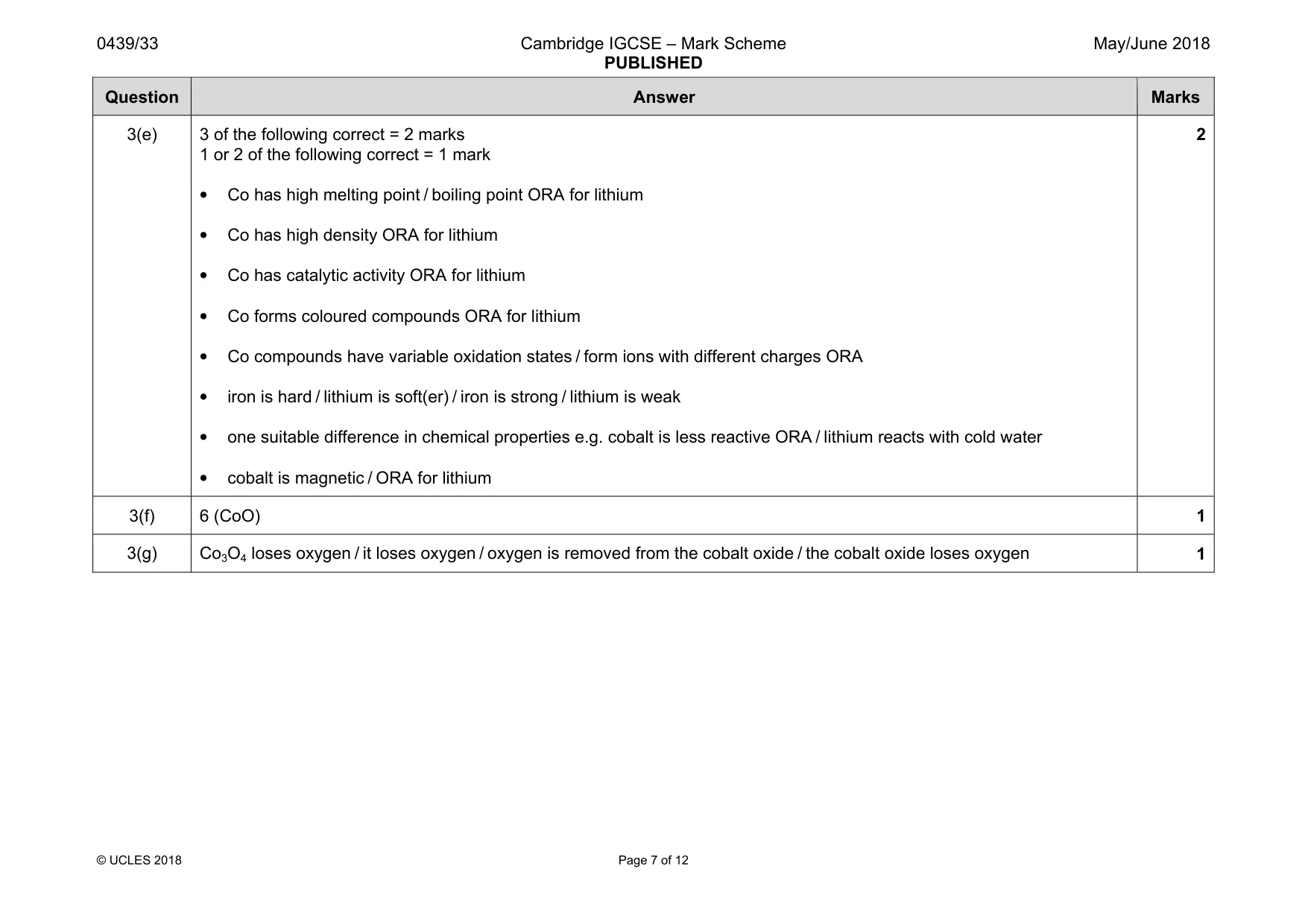 Mark scheme, page 7 of 12