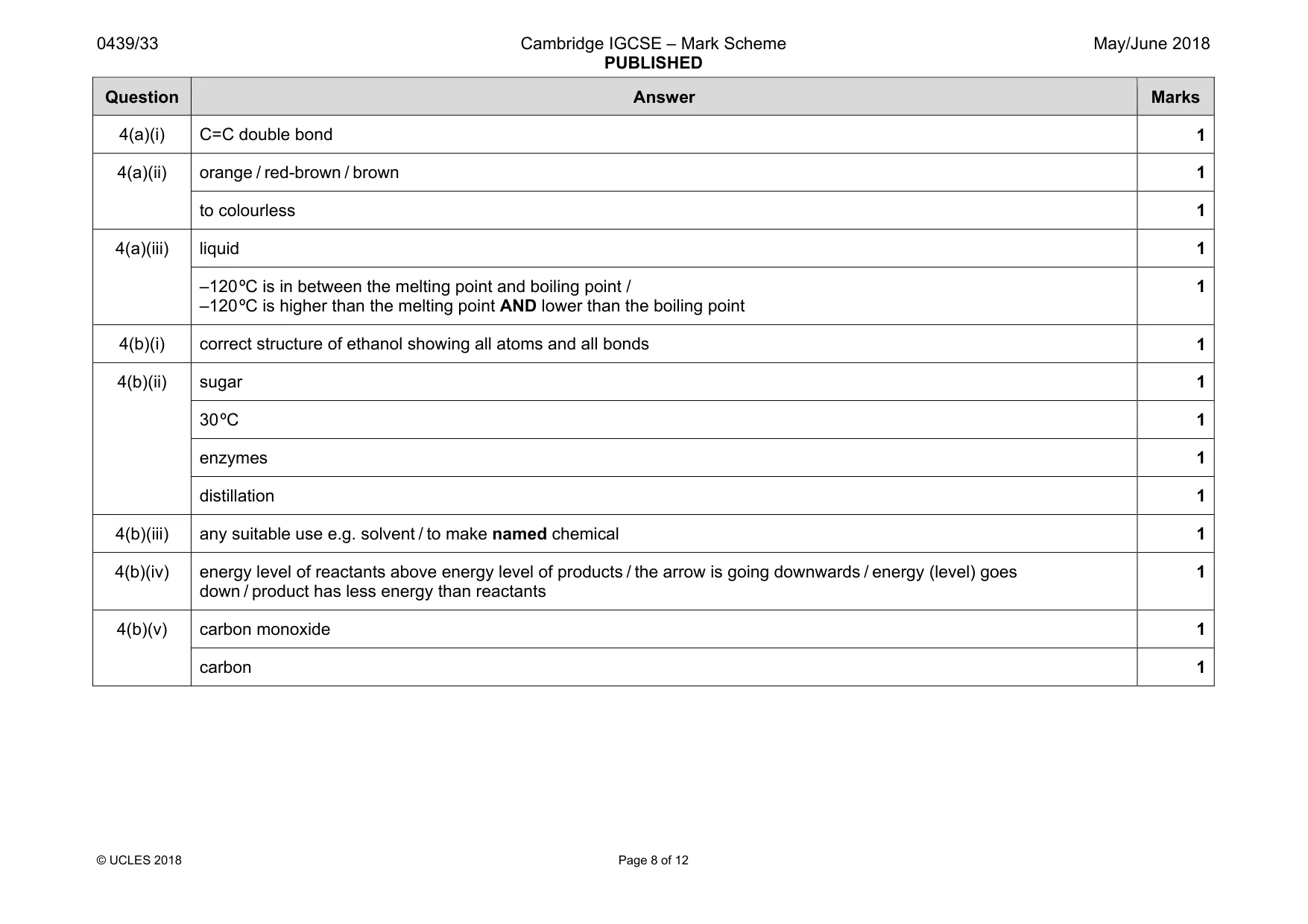 Mark scheme, page 8 of 12