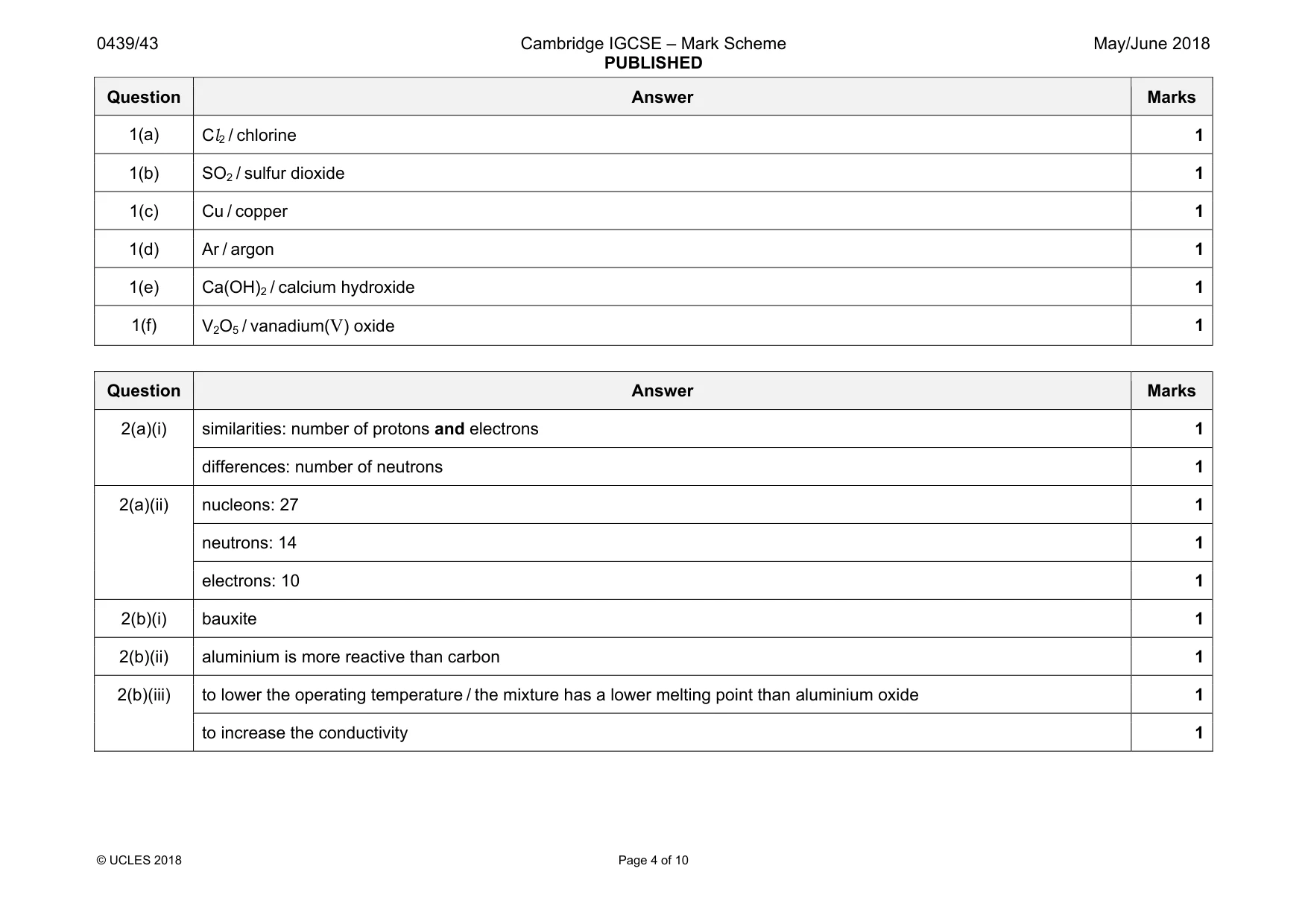 Mark scheme, page 4 of 10