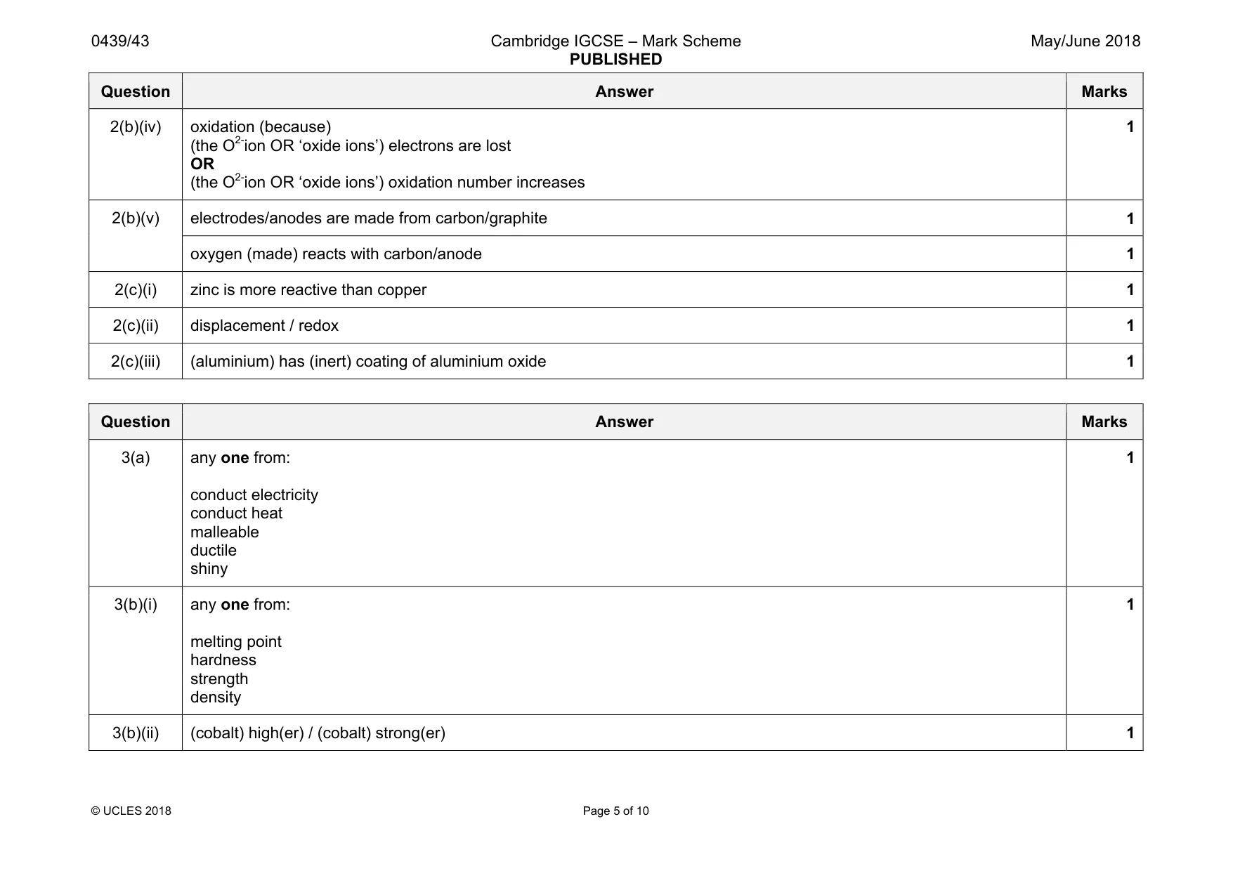 Mark scheme, page 5 of 10