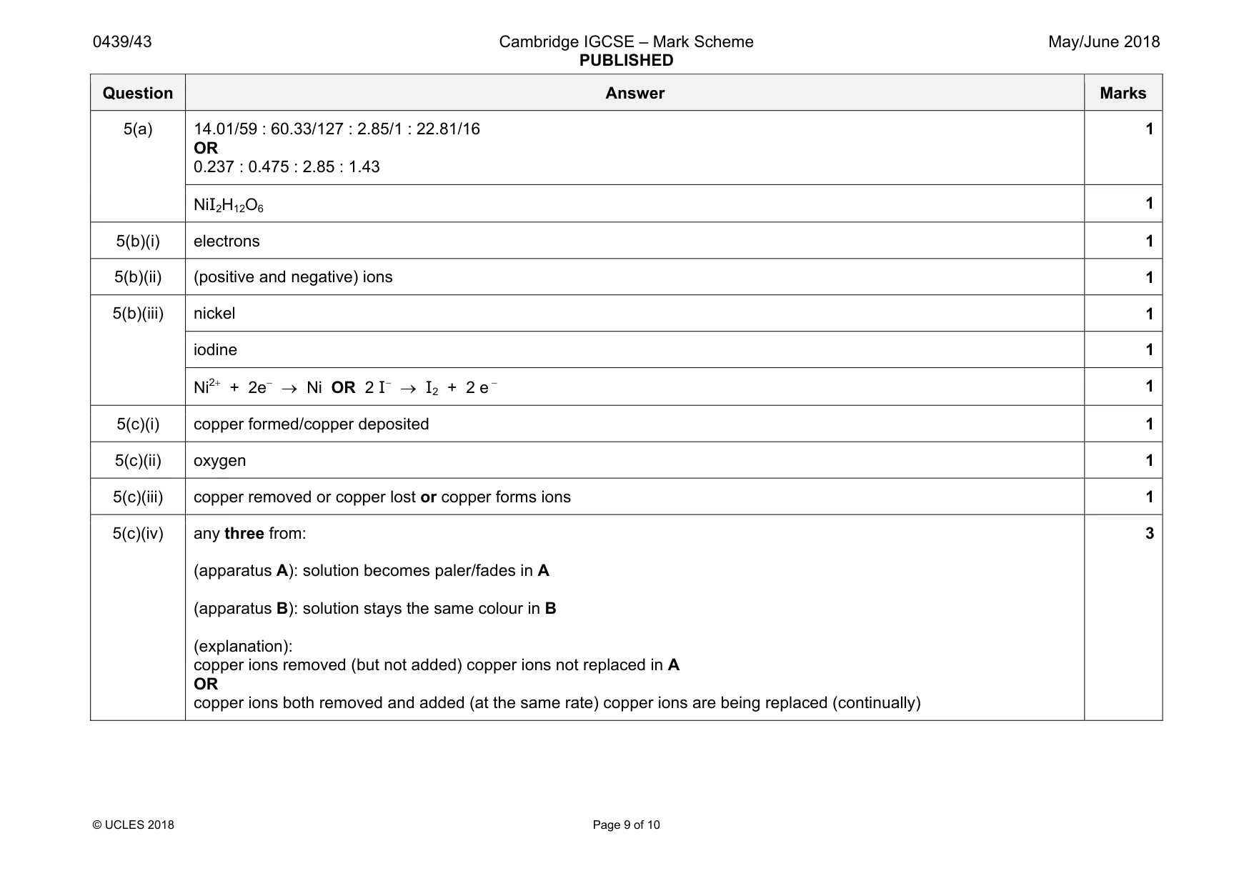 Mark scheme, page 9 of 10