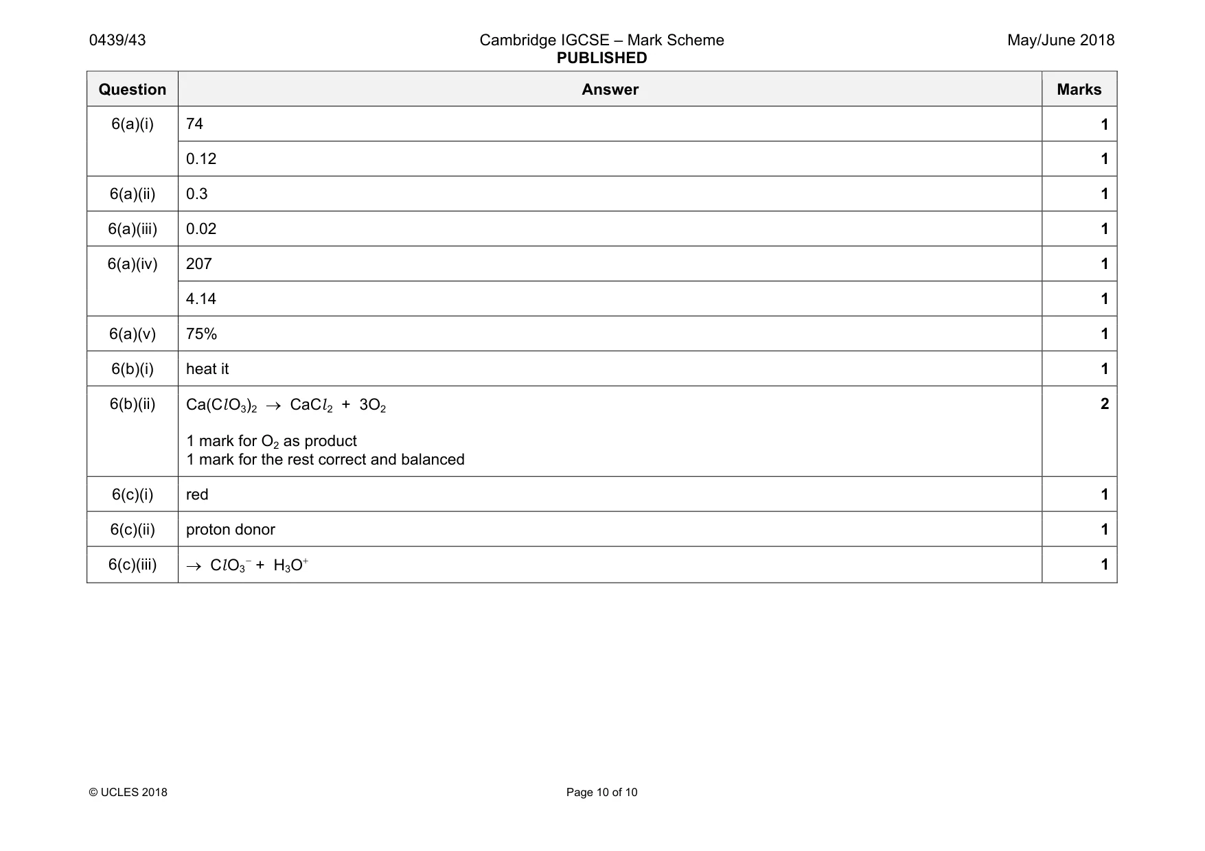 Mark scheme, page 10 of 10