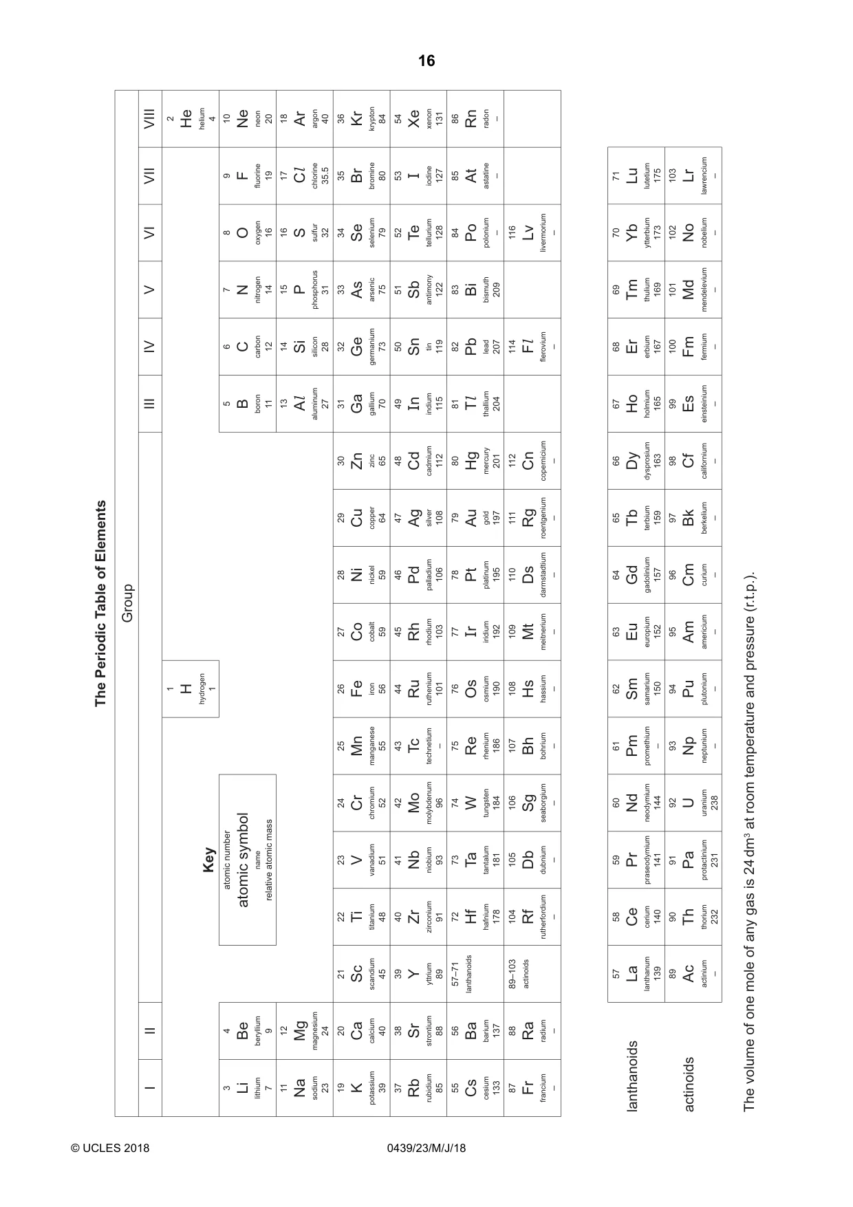 Cambridge IGCSE Chemistry (BES) 0439 2018 May/June Paper 2 · Variant 3 question paper, page 16 of 16
