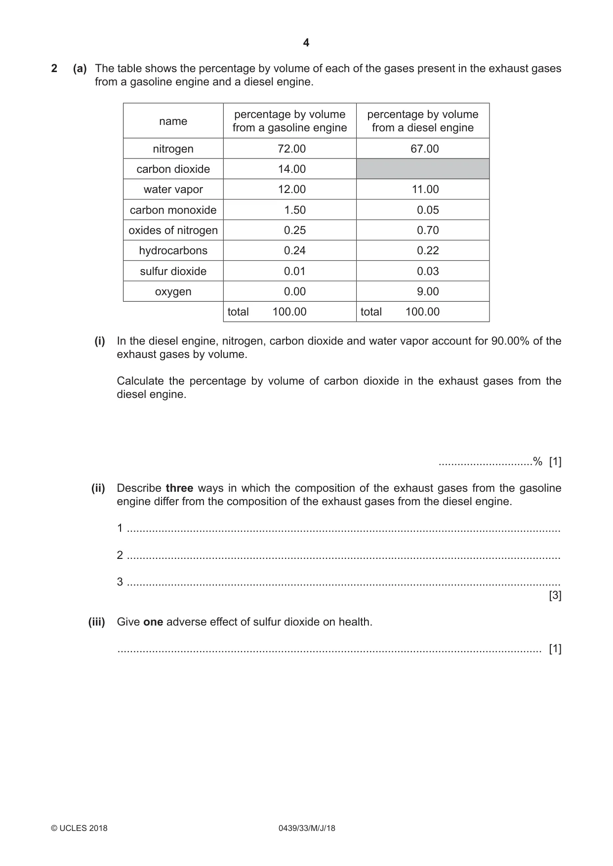 Cambridge IGCSE Chemistry (BES) 0439 2018 May/June Paper 3 · Variant 3 question paper, page 4 of 20