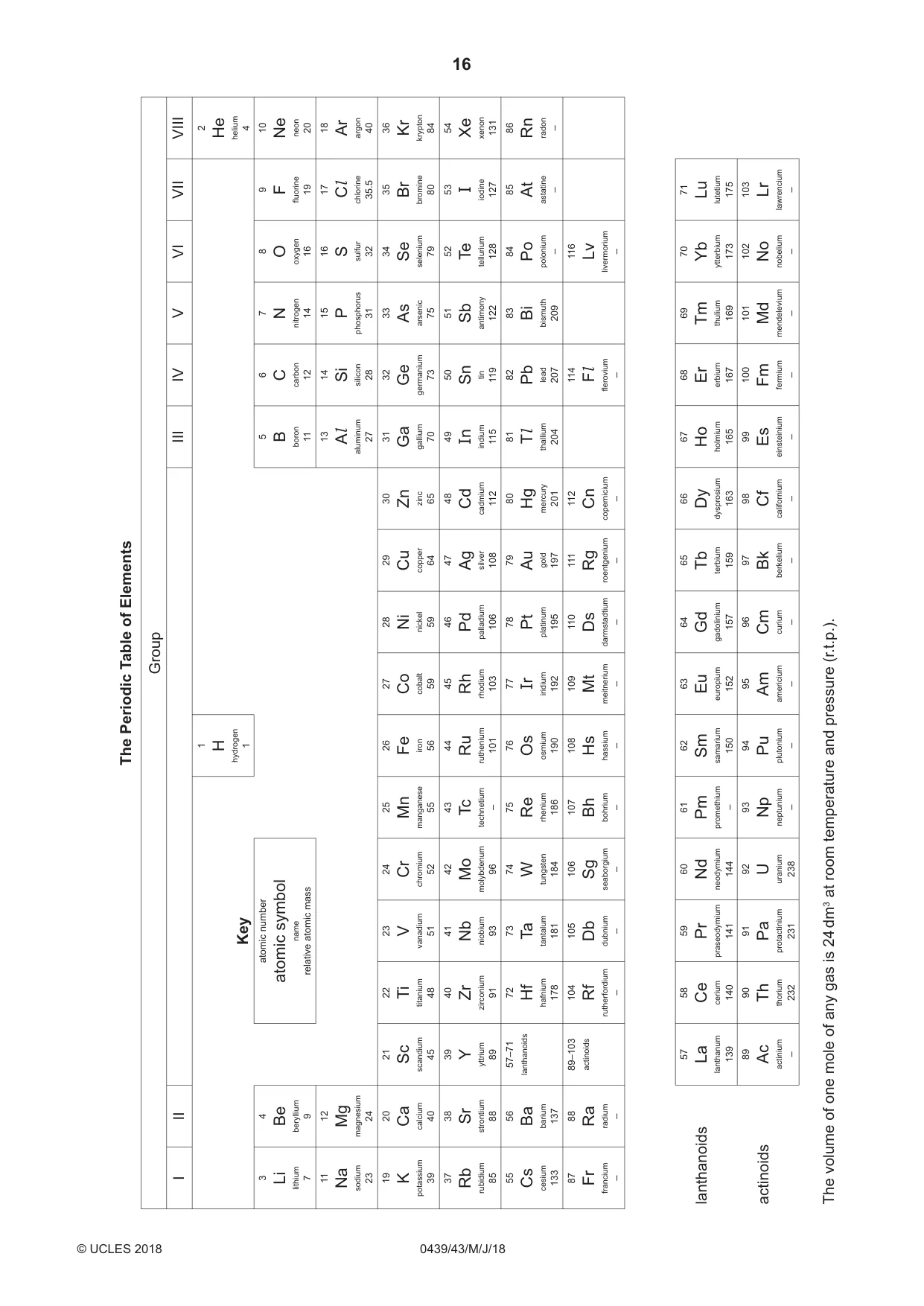 Cambridge IGCSE Chemistry (BES) 0439 2018 May/June Paper 4 · Variant 3 question paper, page 16 of 16