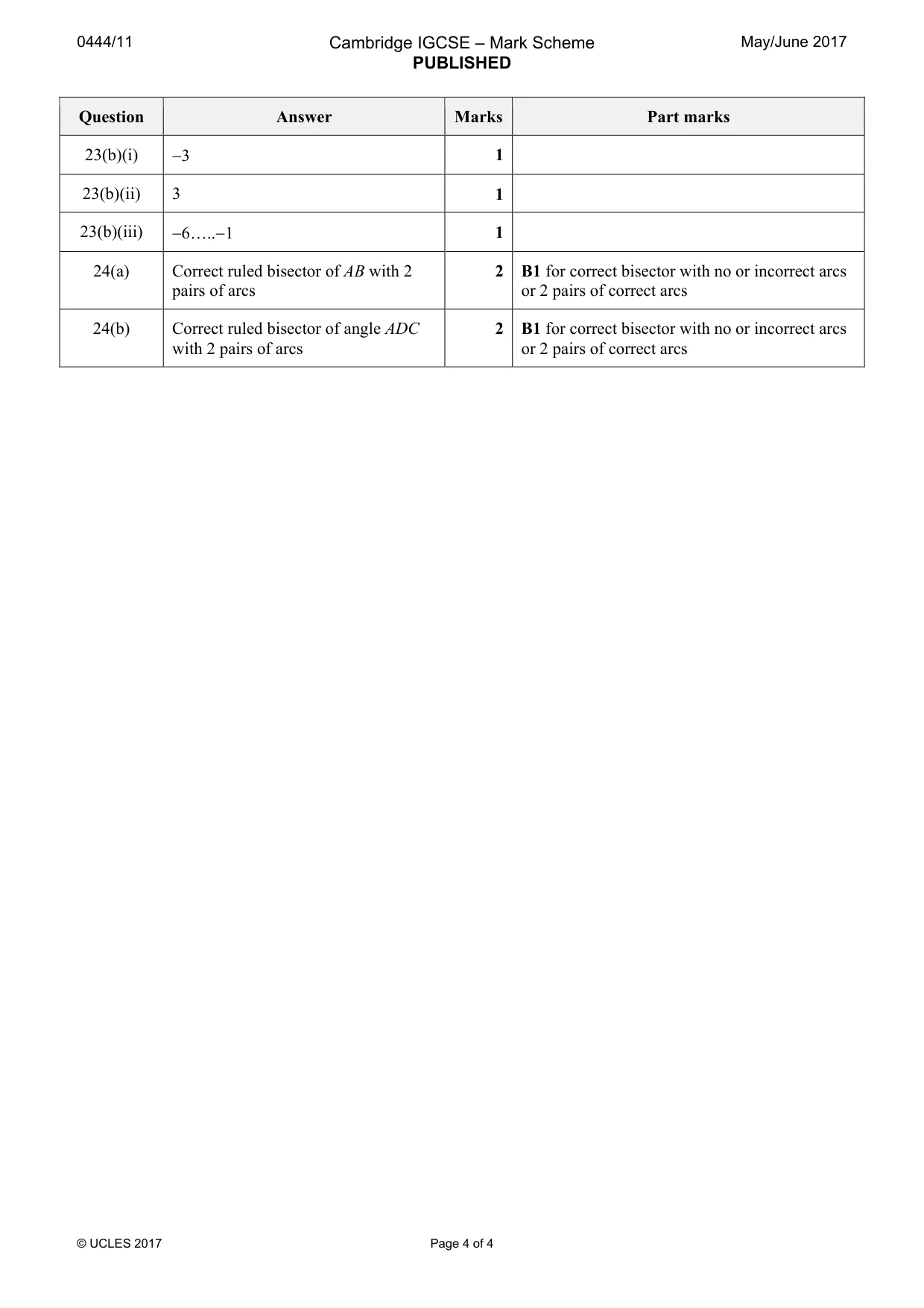 Mark scheme, page 4 of 4