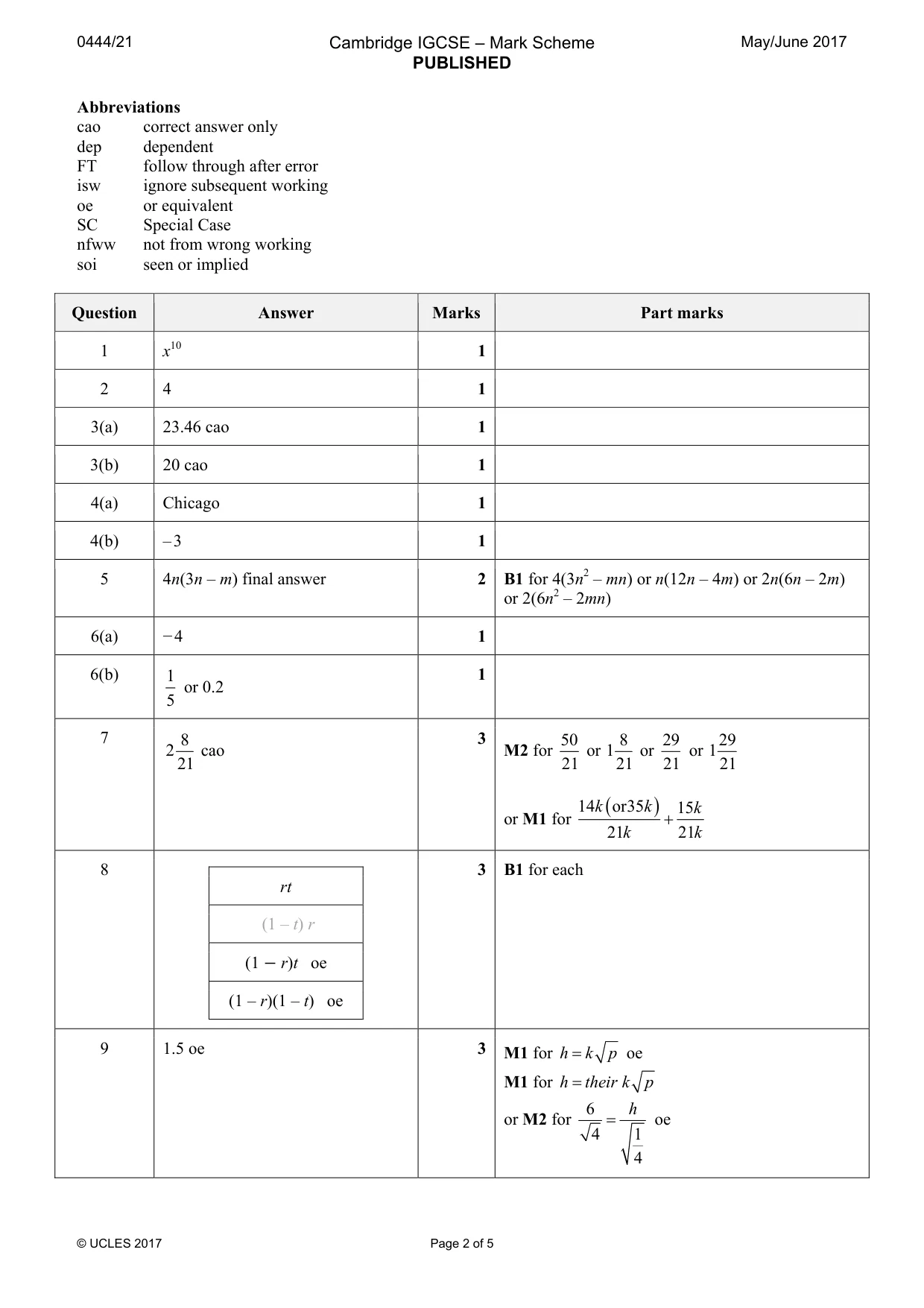 Mark scheme, page 2 of 5
