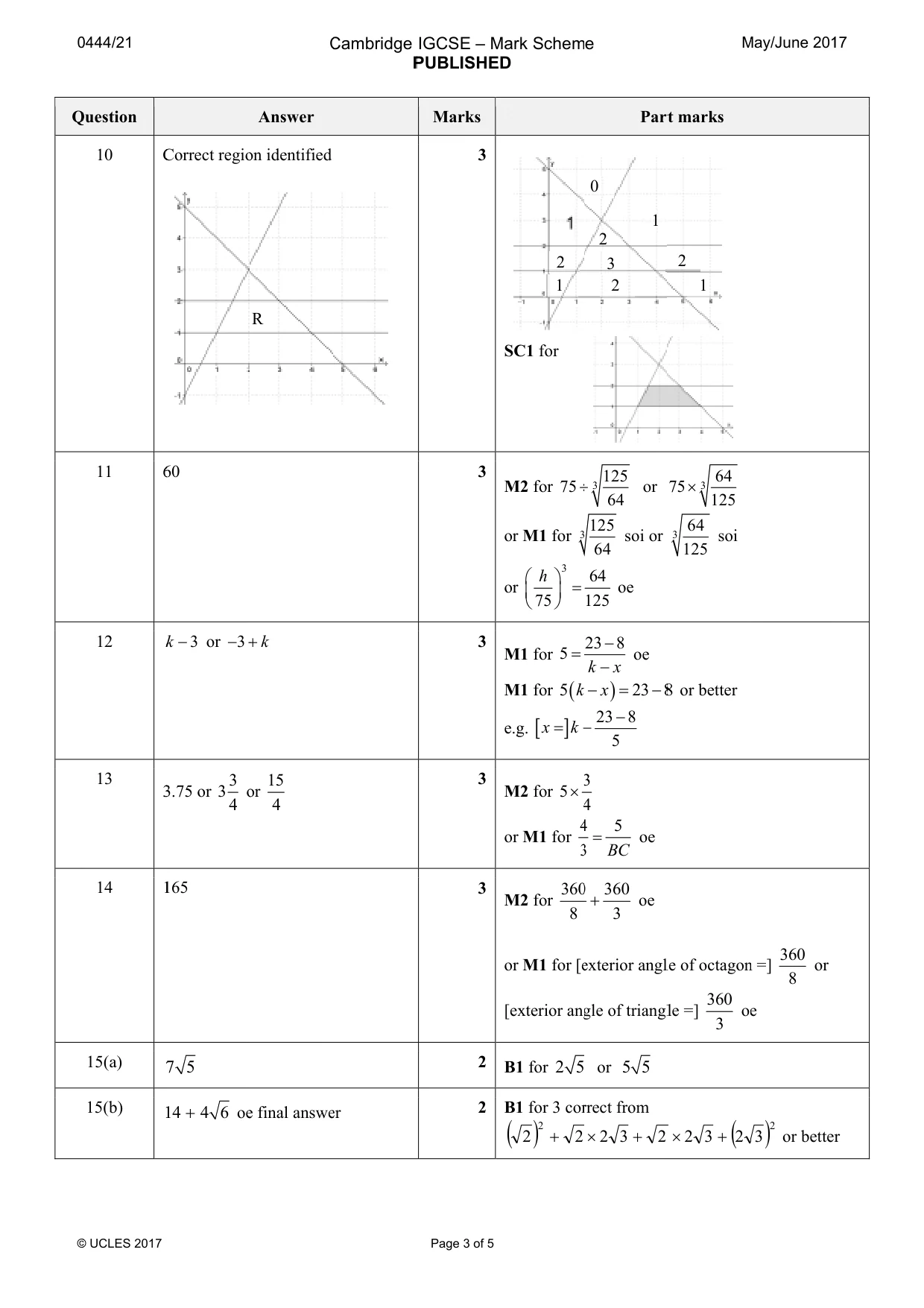 Mark scheme, page 3 of 5