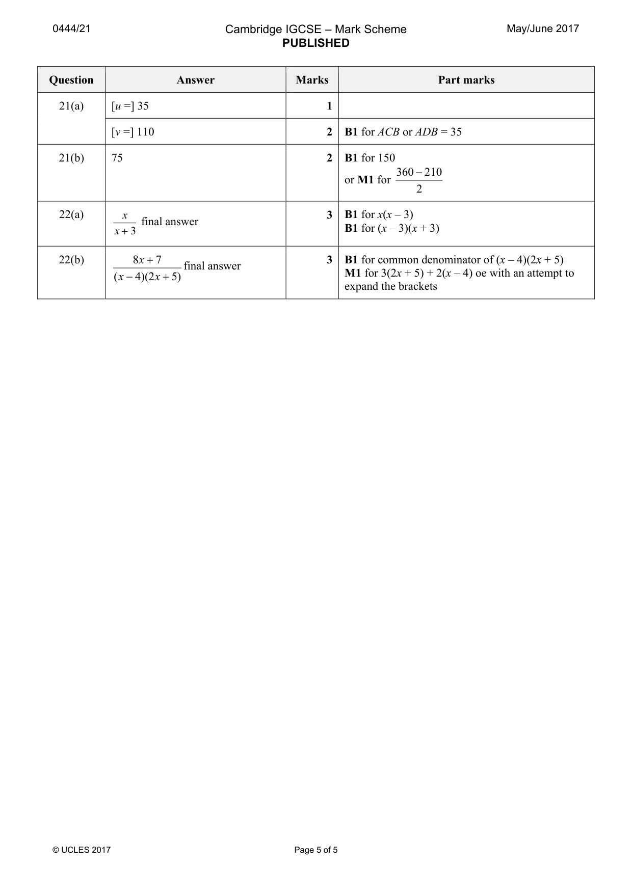 Mark scheme, page 5 of 5
