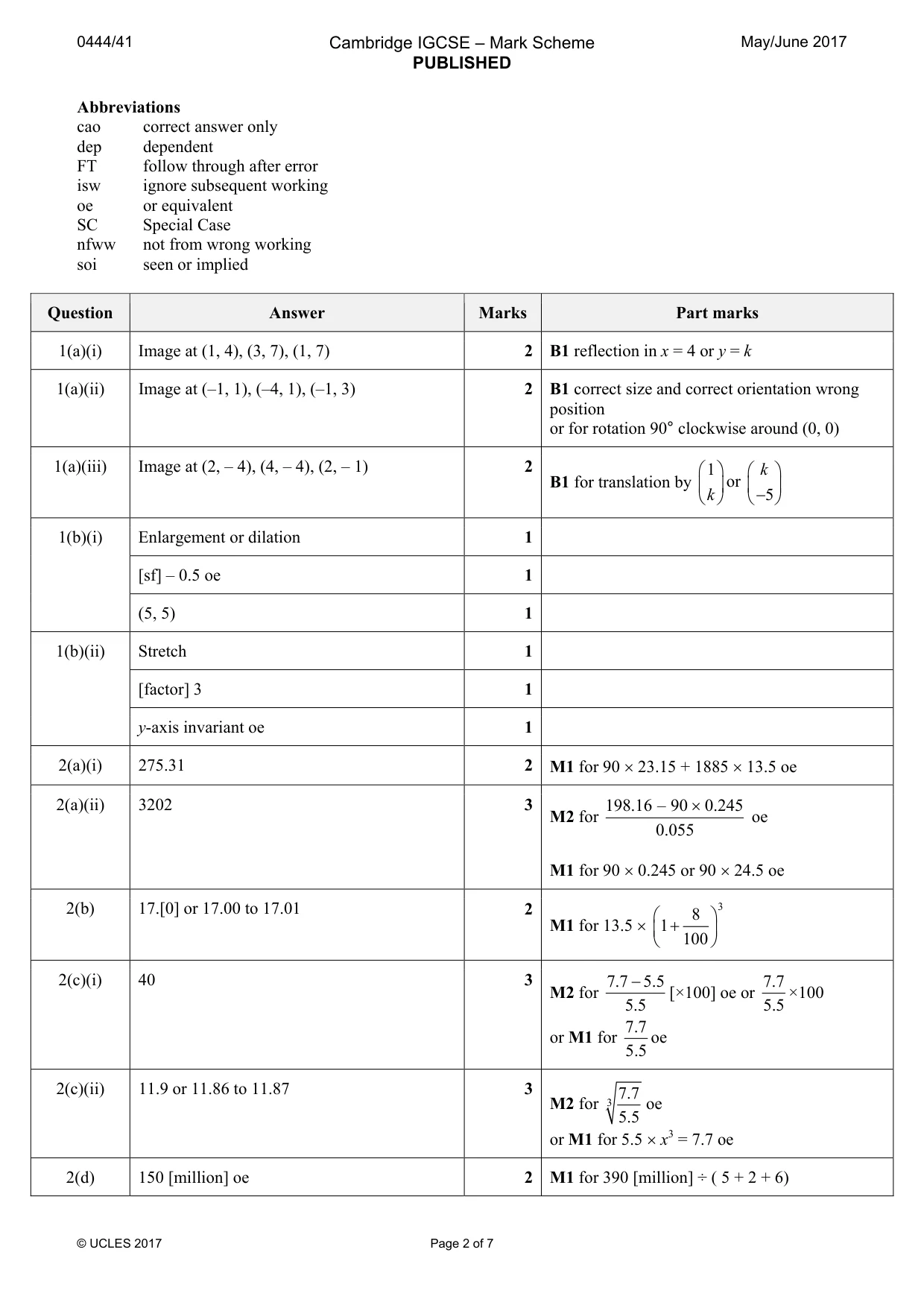 Mark scheme, page 2 of 7