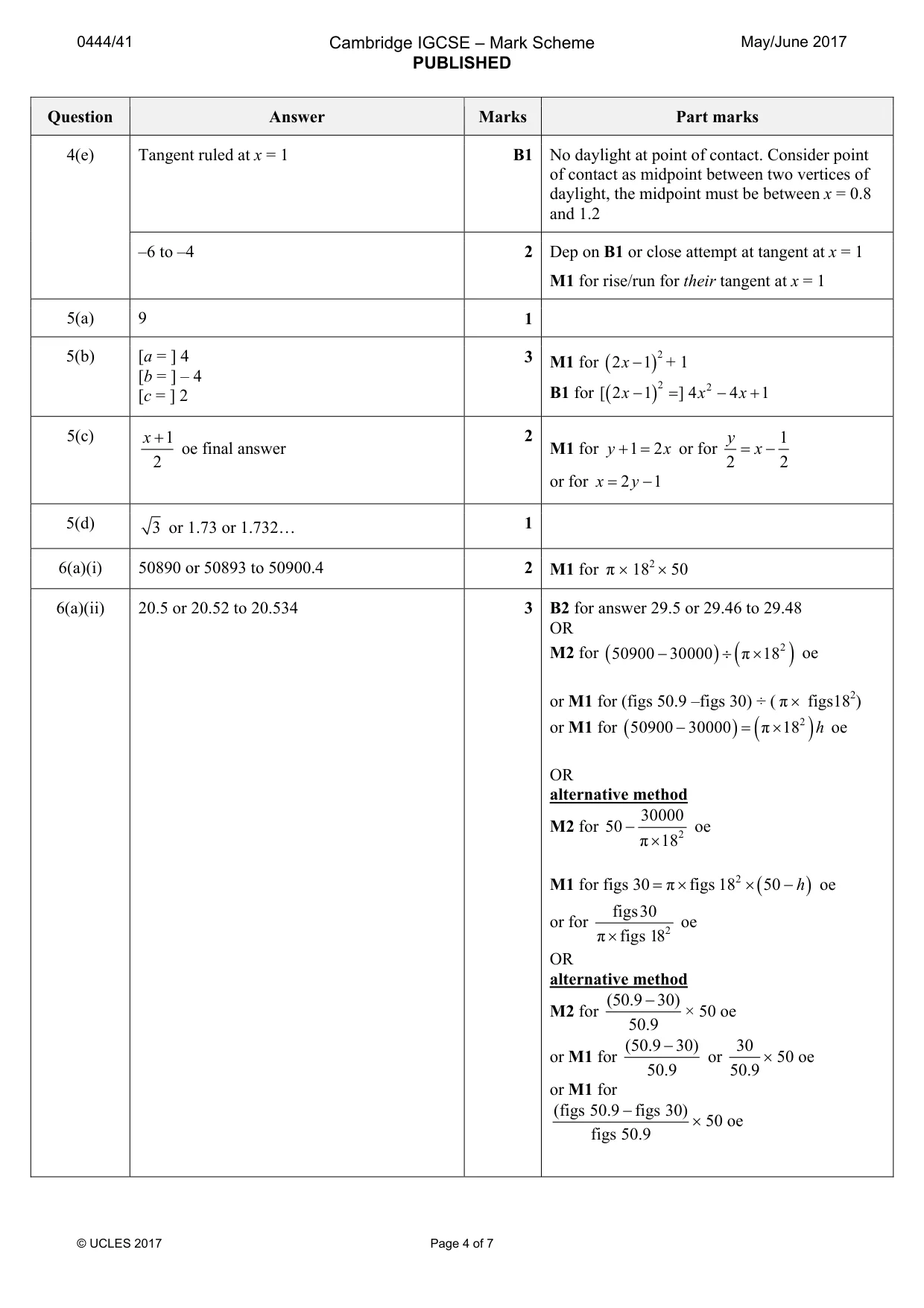Mark scheme, page 4 of 7