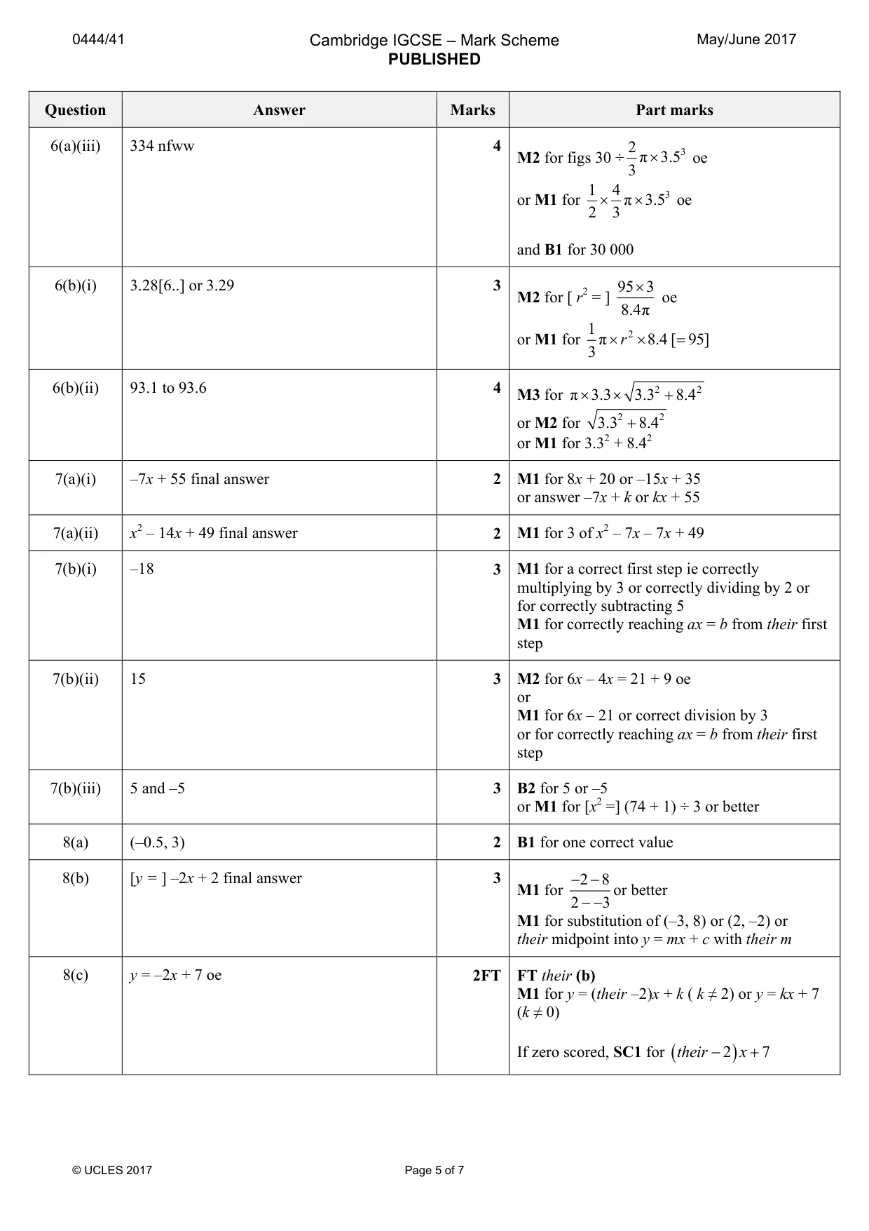 Mark scheme, page 5 of 7