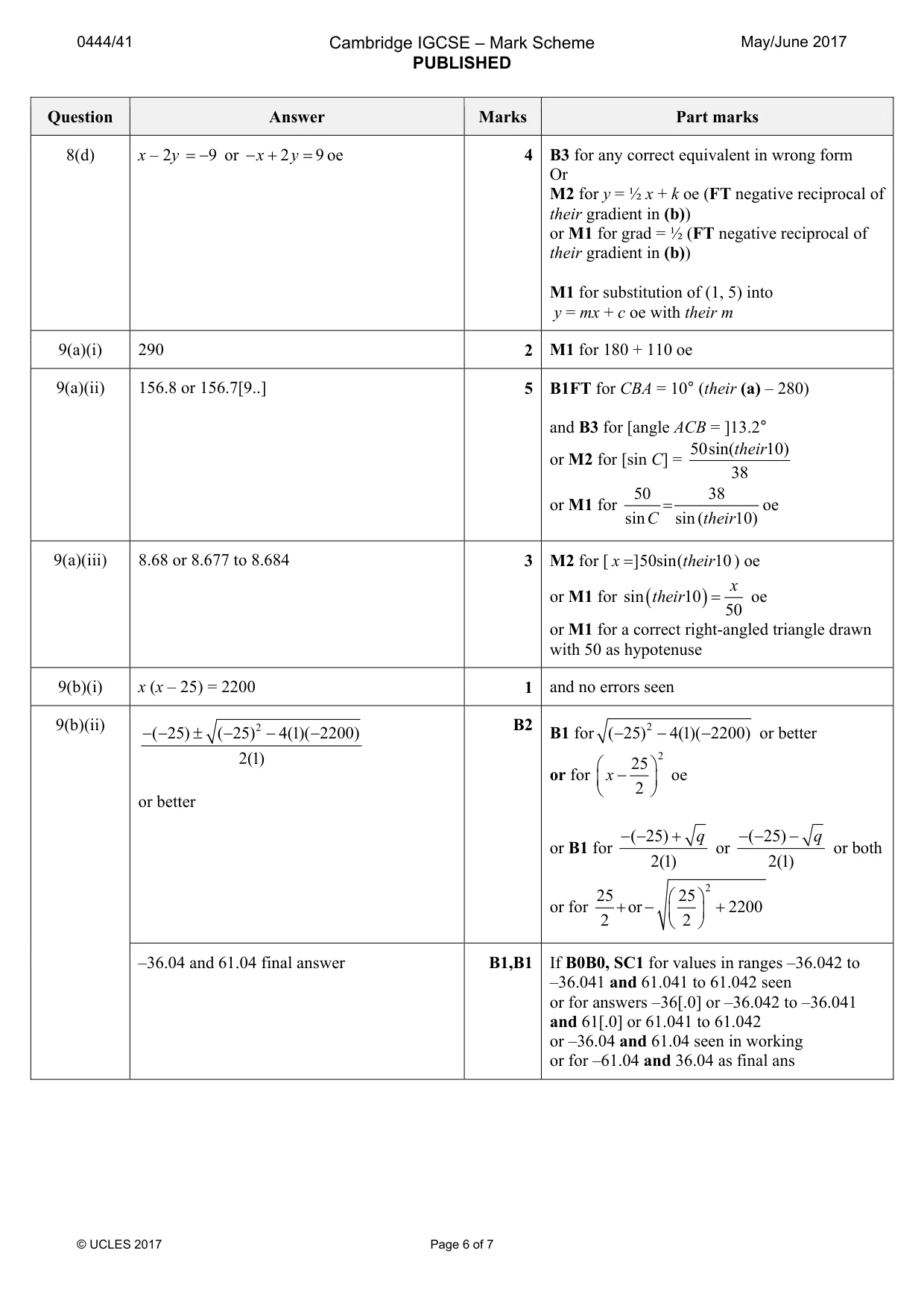 Mark scheme, page 6 of 7