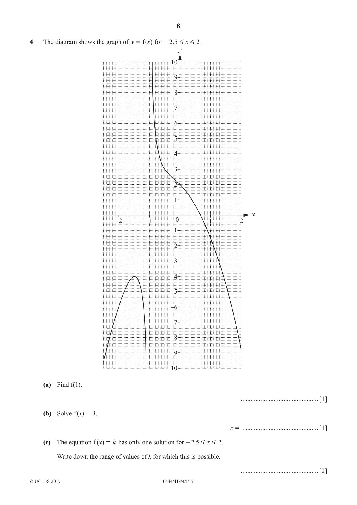 Cambridge IGCSE Mathematics (US) 0444 2017 May/June Paper 4 · Variant 1 question paper, page 8 of 16