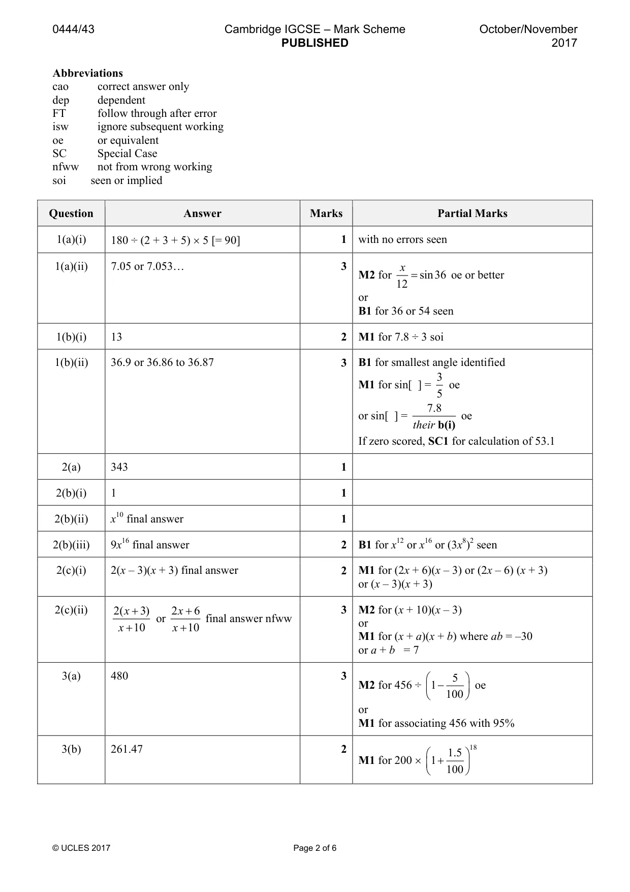 Mark scheme, page 2 of 6