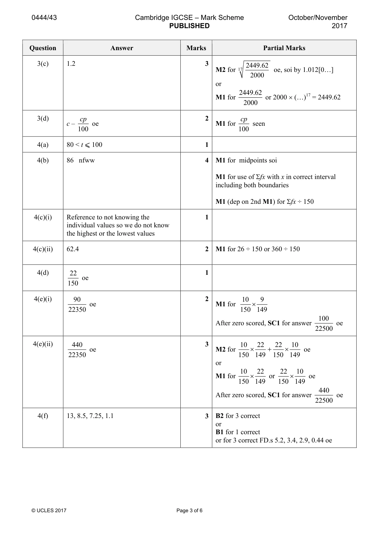 Mark scheme, page 3 of 6