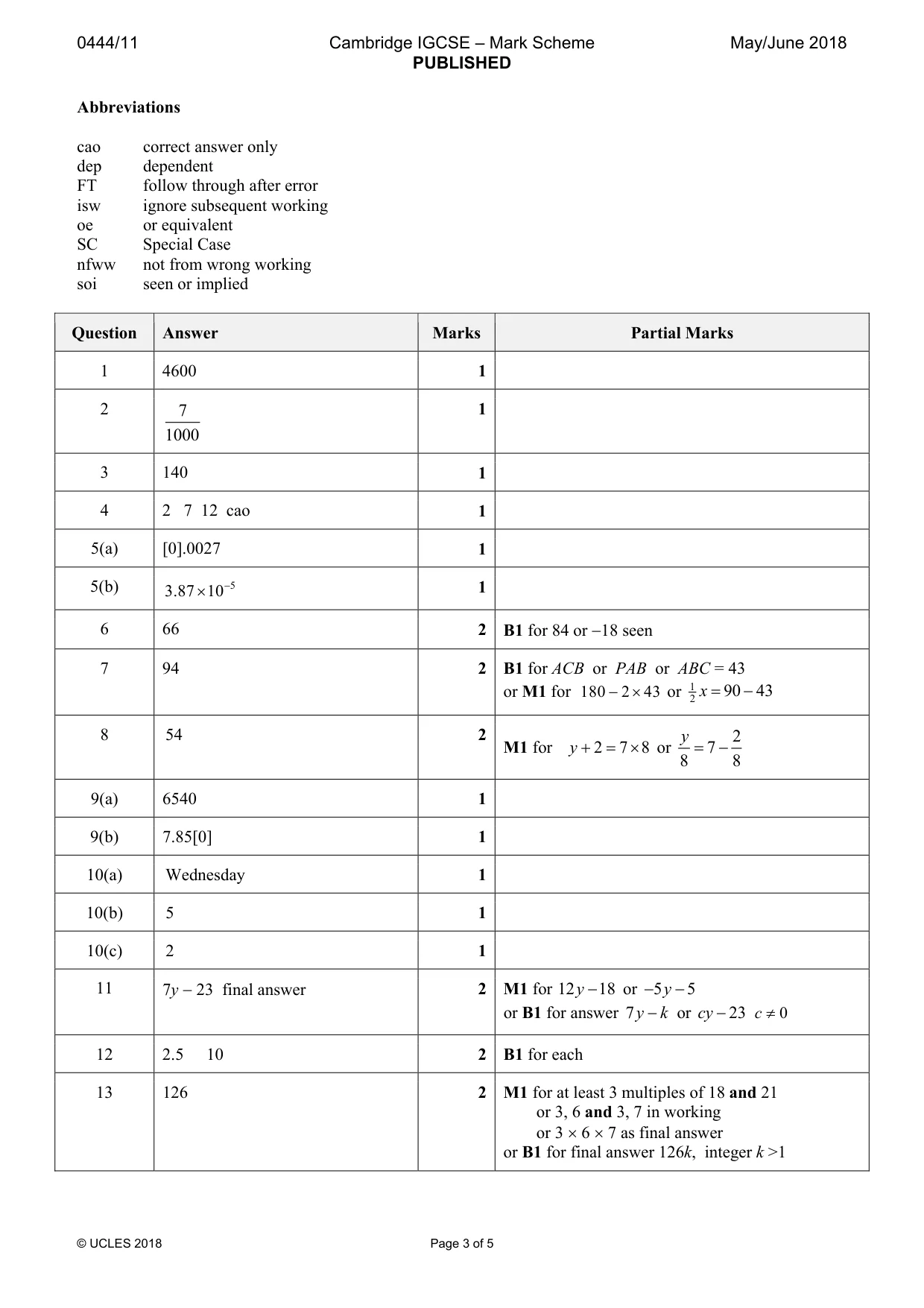 Mark scheme, page 3 of 5
