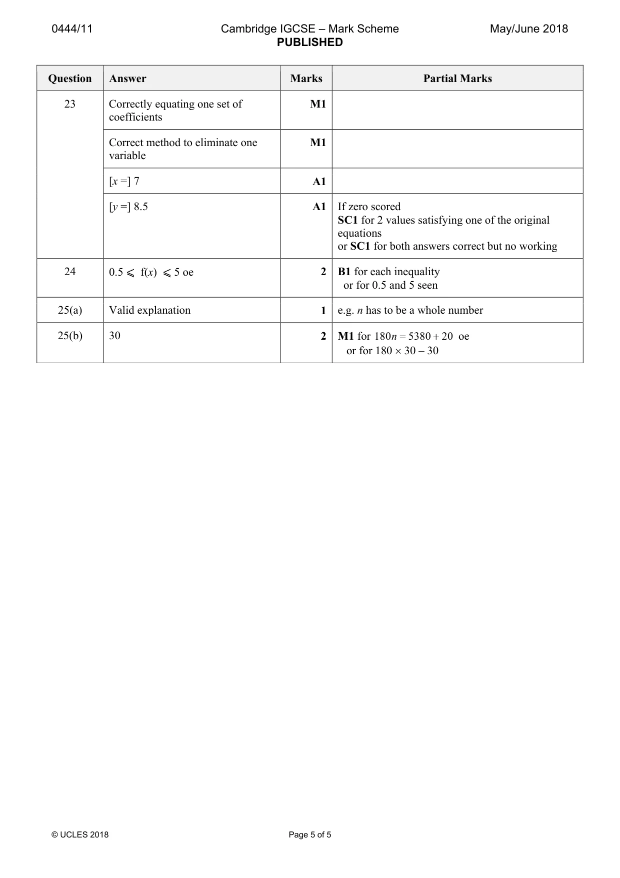 Mark scheme, page 5 of 5