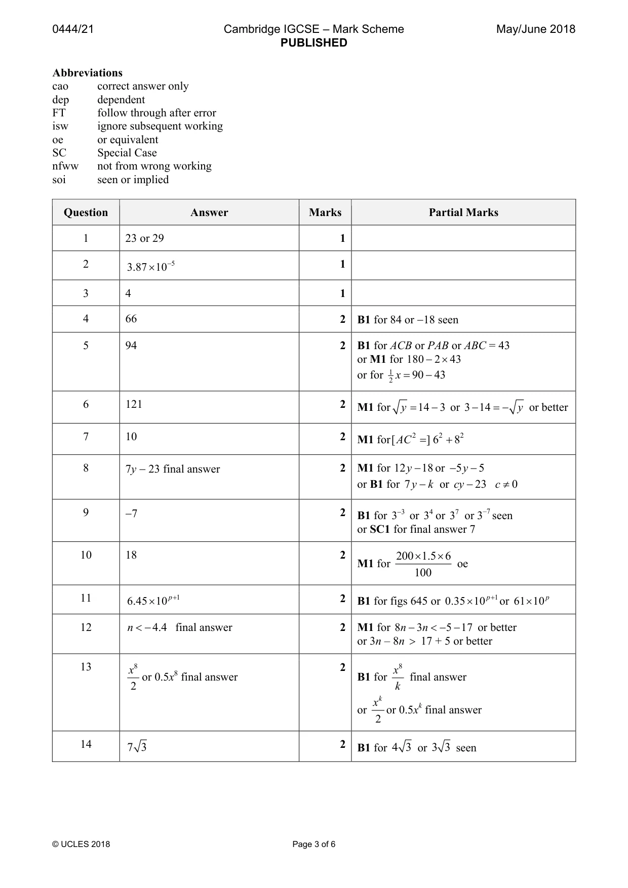 Mark scheme, page 3 of 6