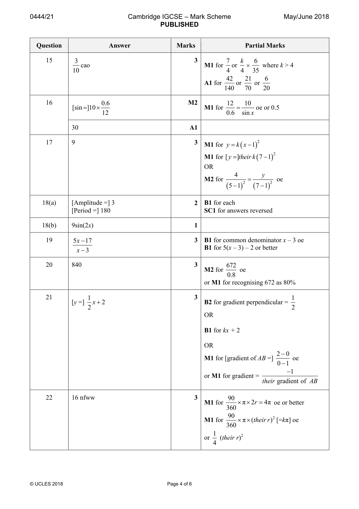 Mark scheme, page 4 of 6