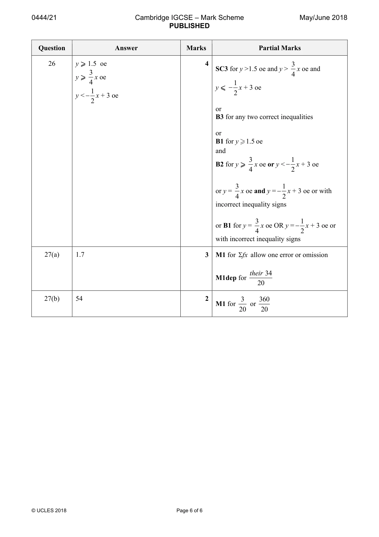 Mark scheme, page 6 of 6
