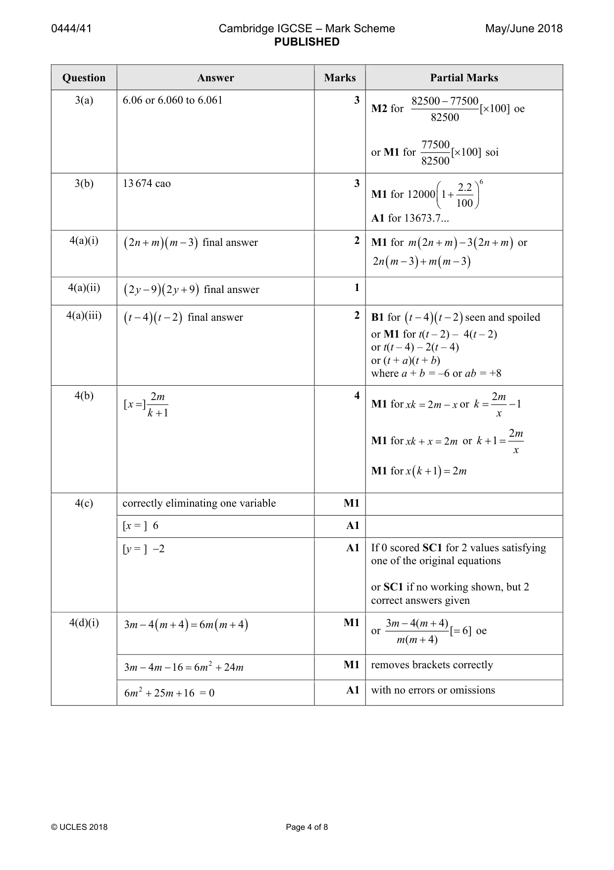 Mark scheme, page 4 of 8