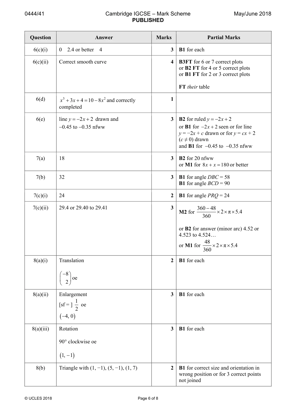 Mark scheme, page 6 of 8