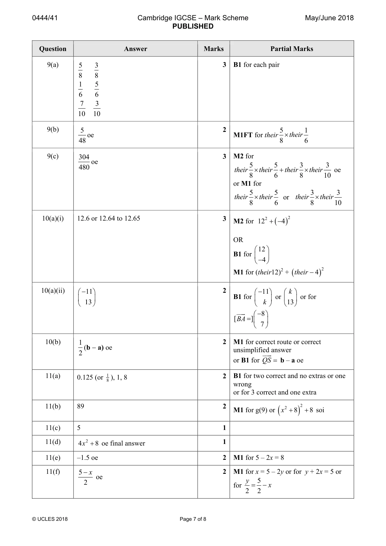 Mark scheme, page 7 of 8
