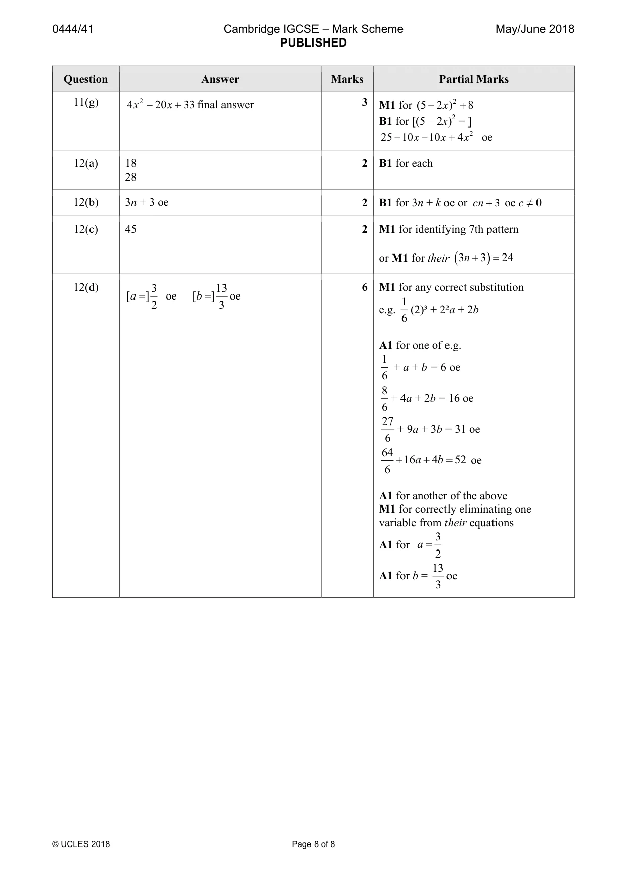 Mark scheme, page 8 of 8